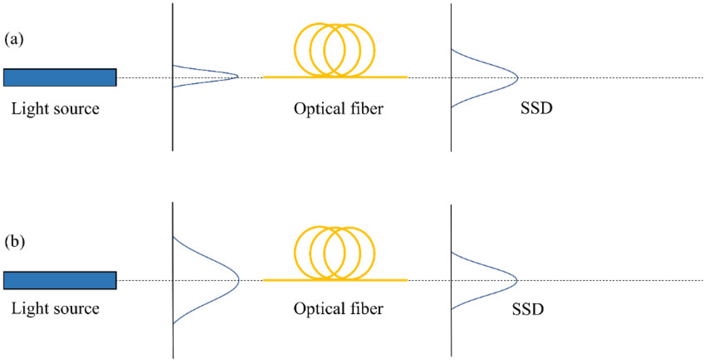 Photonics 09 00297 g001
