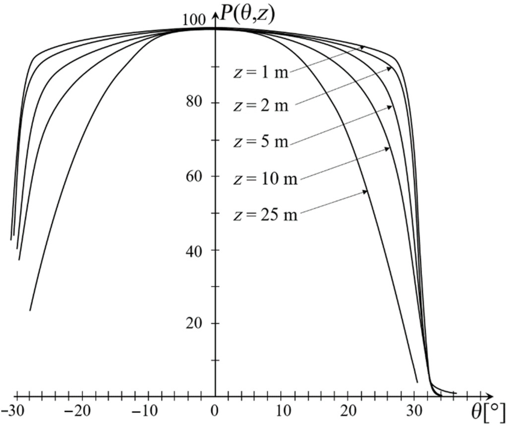 Photonics 09 00297 g002