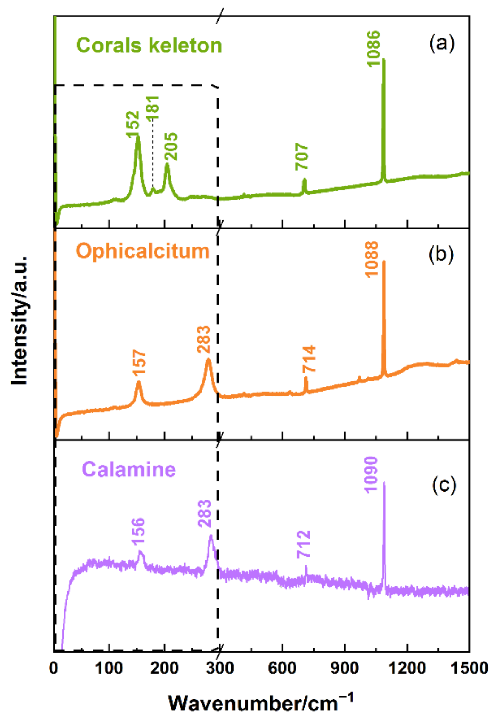 Photonics 09 00313 g002