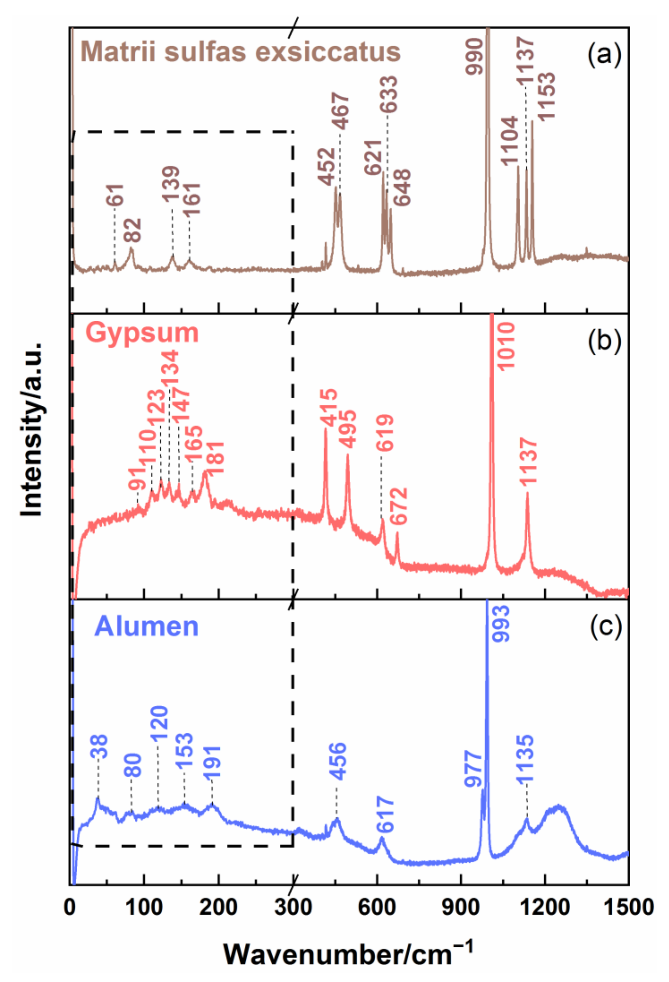 Photonics 09 00313 g004