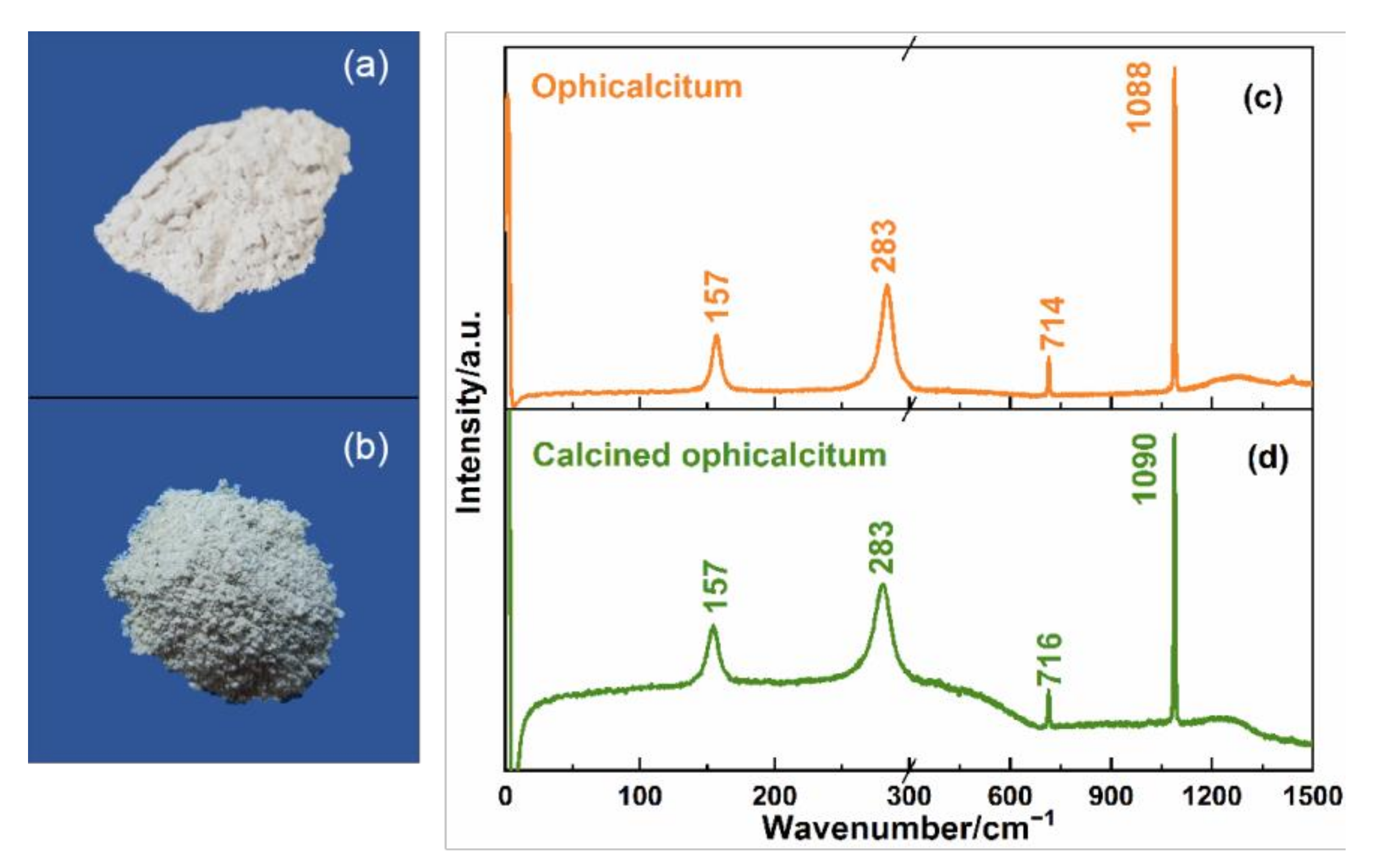 Photonics 09 00313 g006