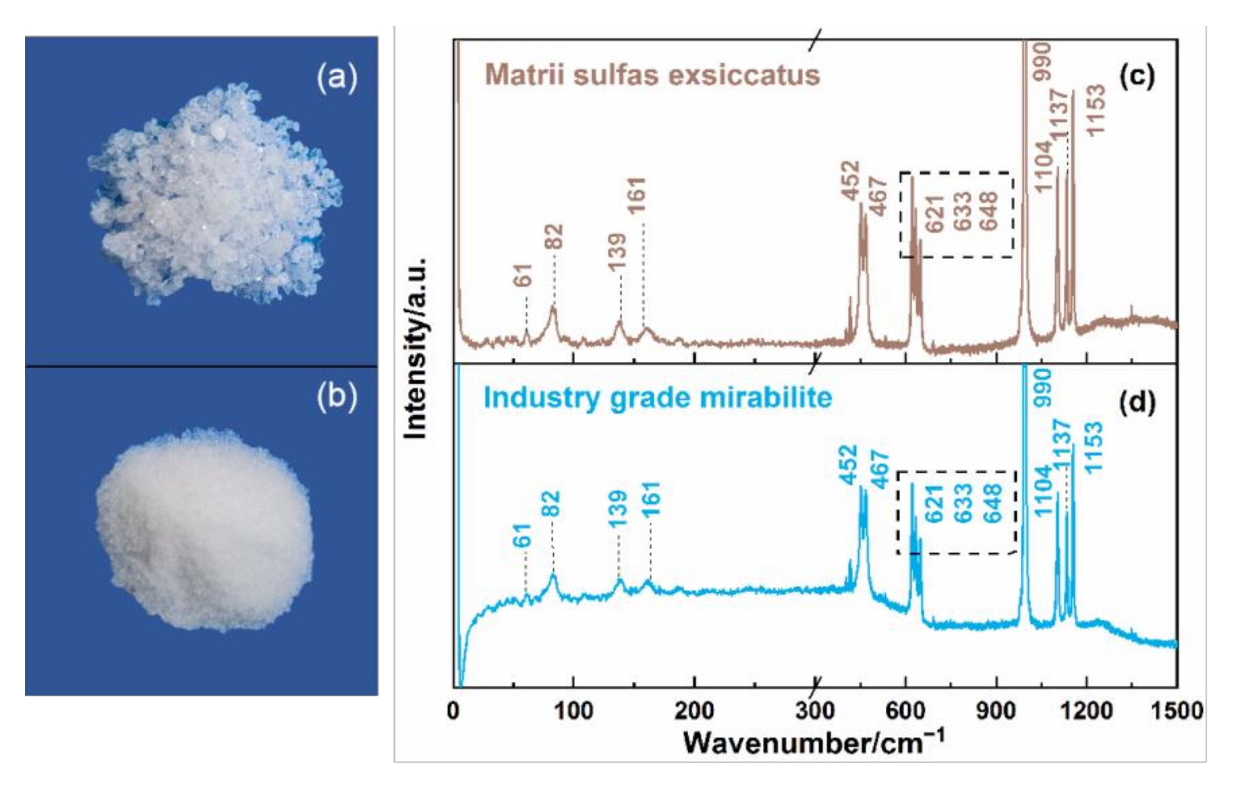 Photonics 09 00313 g007