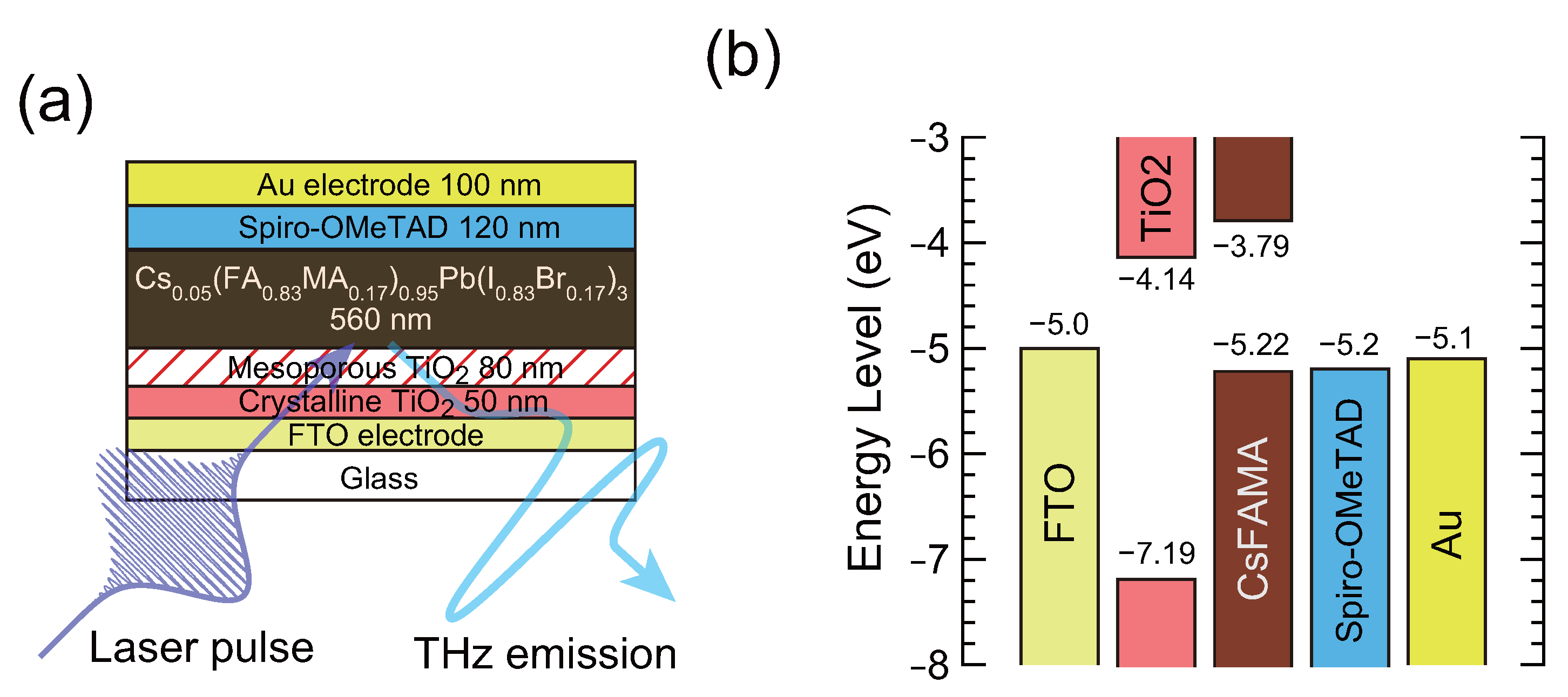 Photonics 09 00316 g001