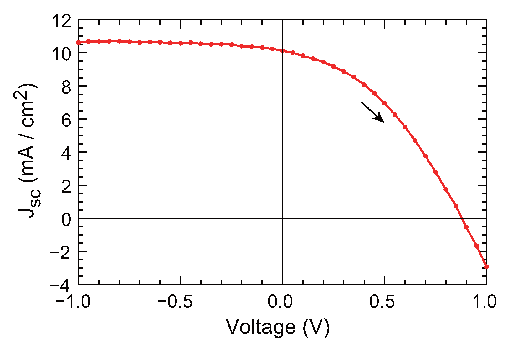 Photonics 09 00316 g002