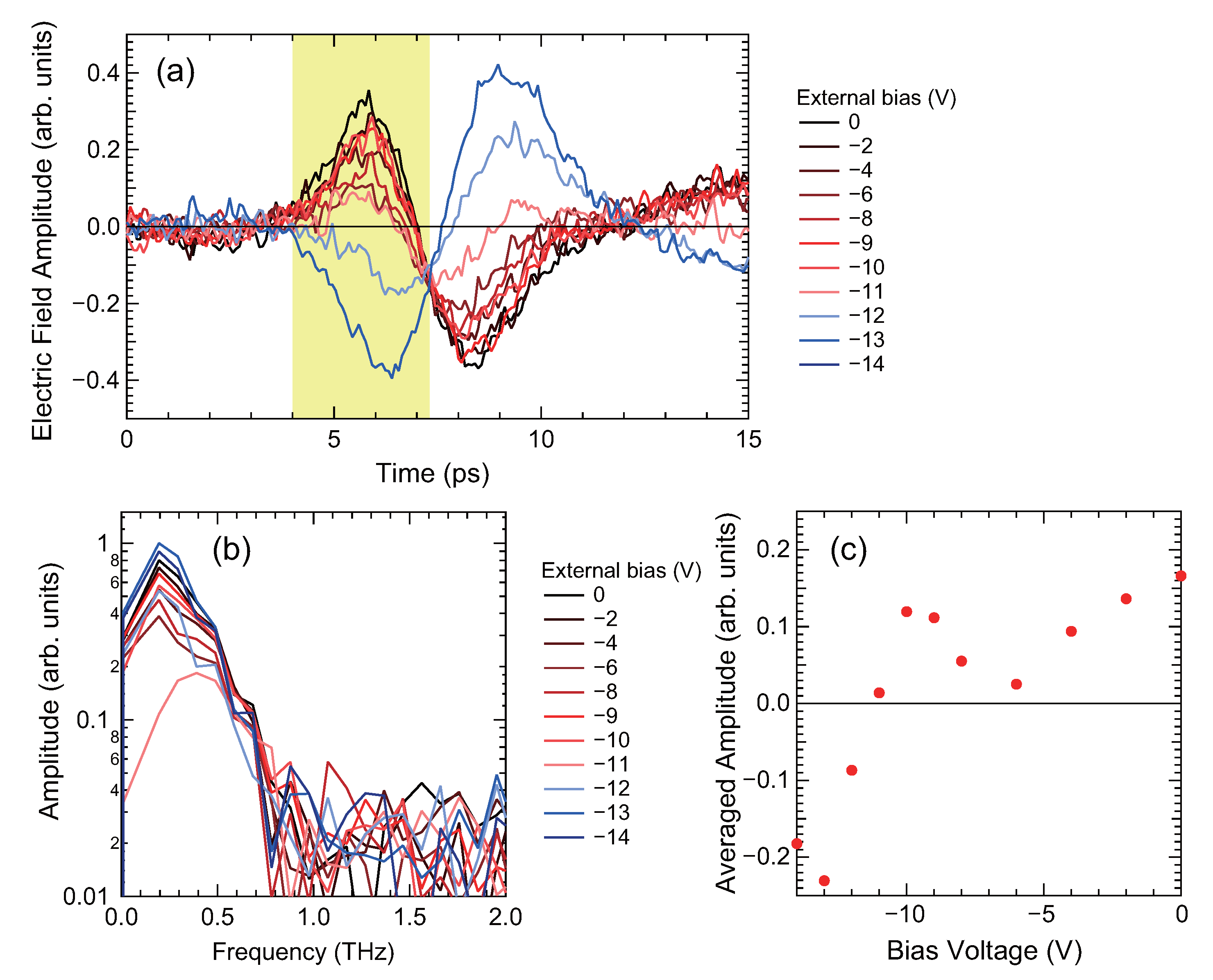 Photonics 09 00316 g003
