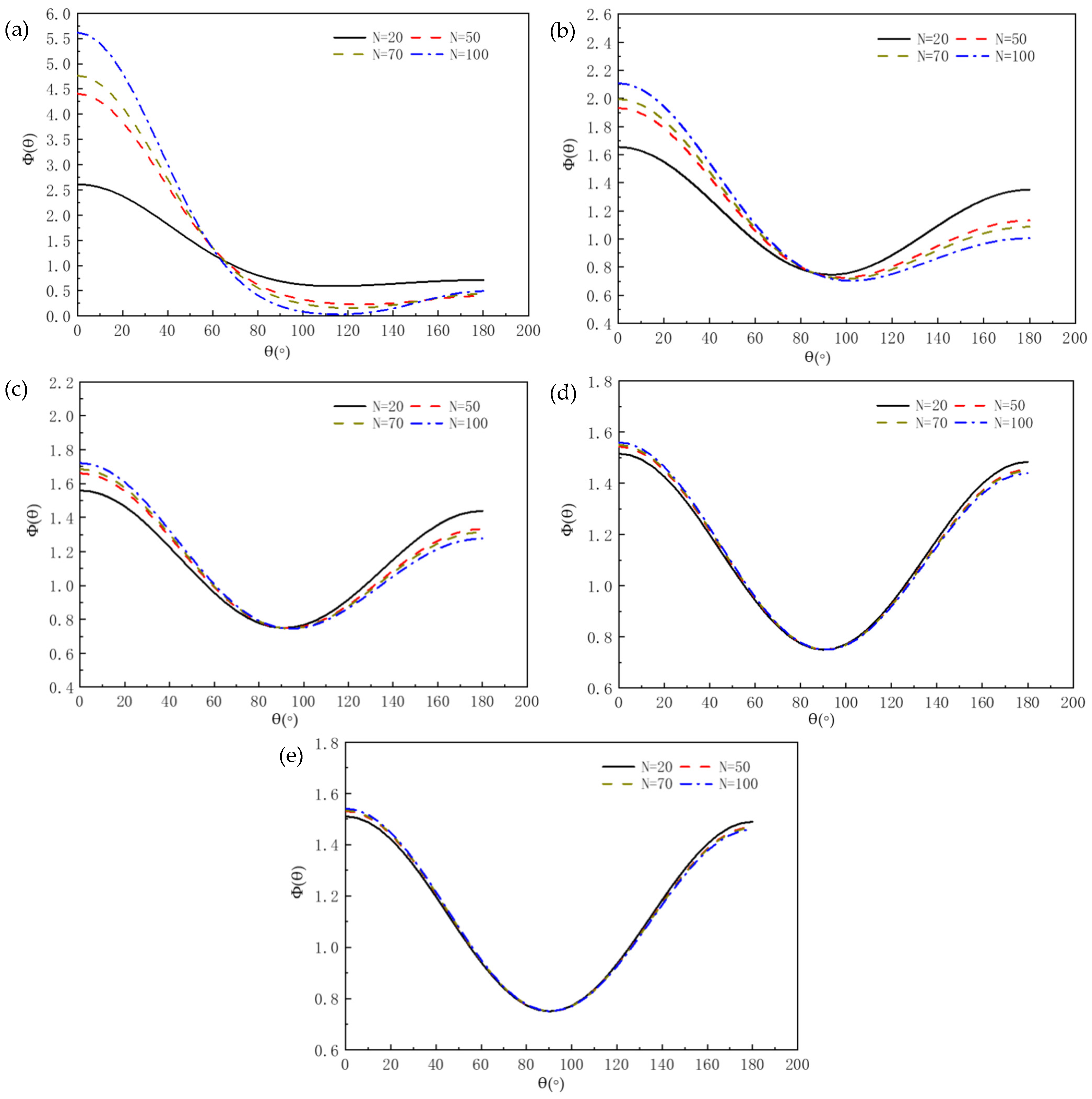 Photonics 09 00317 g007