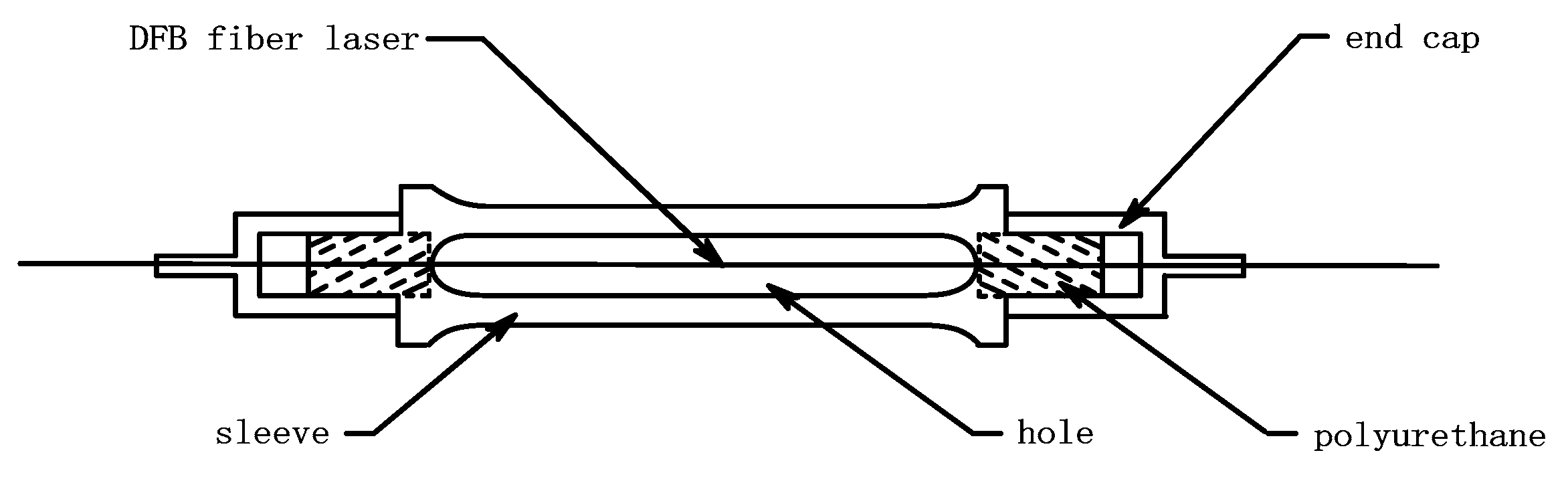 Photonics 09 00318 g002