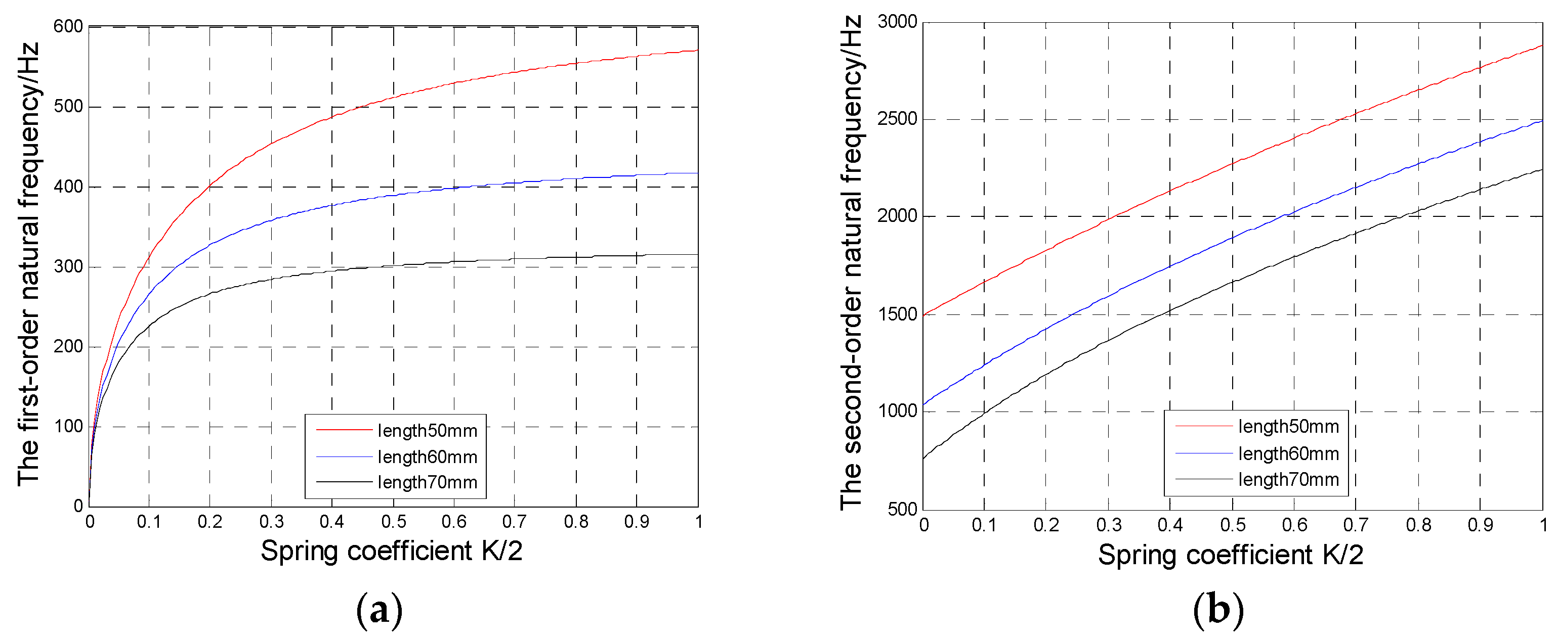 Photonics 09 00318 g004