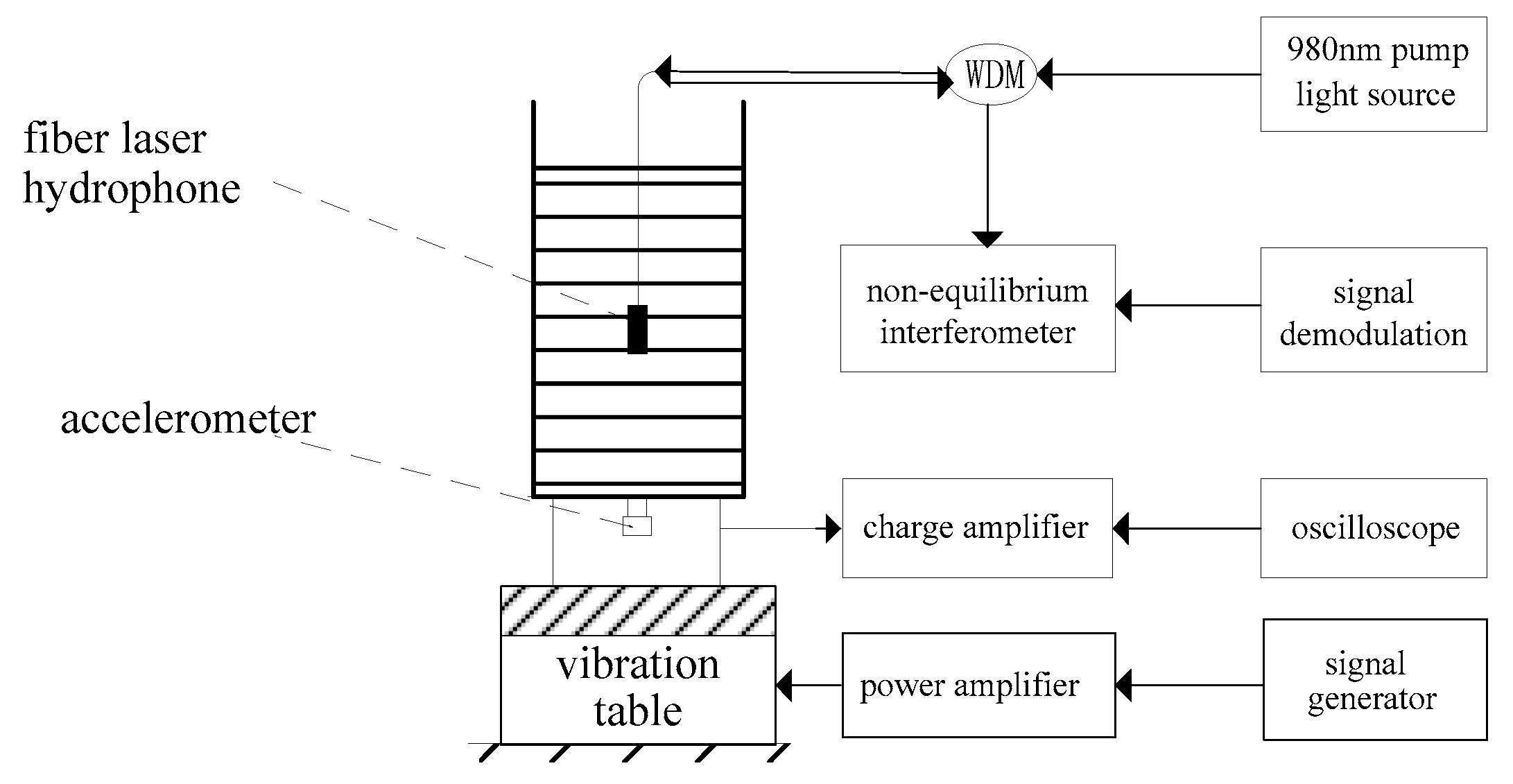 Photonics 09 00318 g007