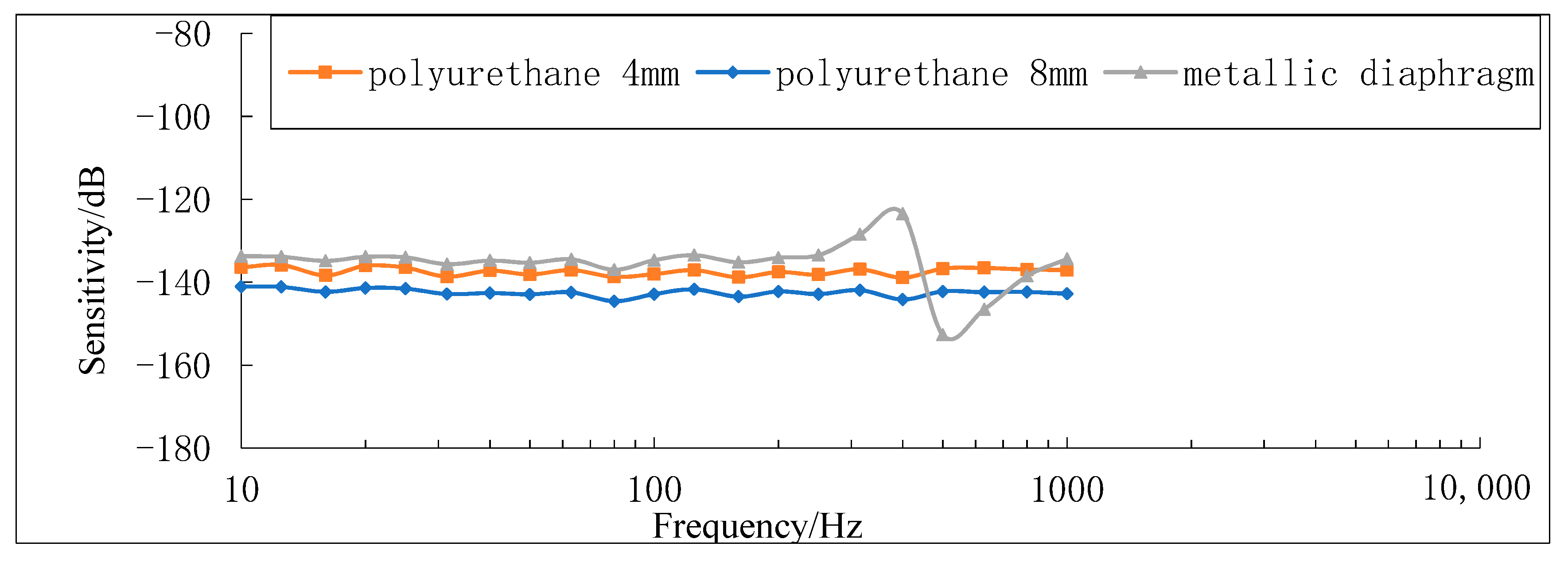Photonics 09 00318 g008