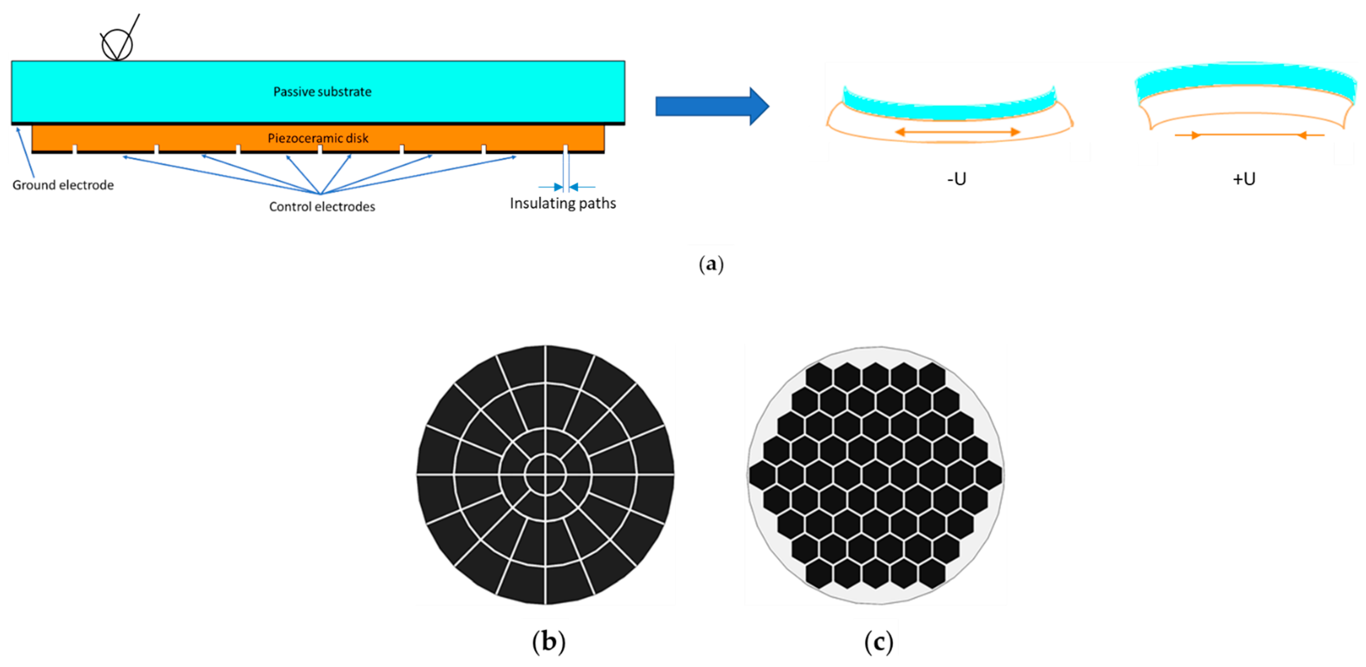 Photonics 09 00321 g001