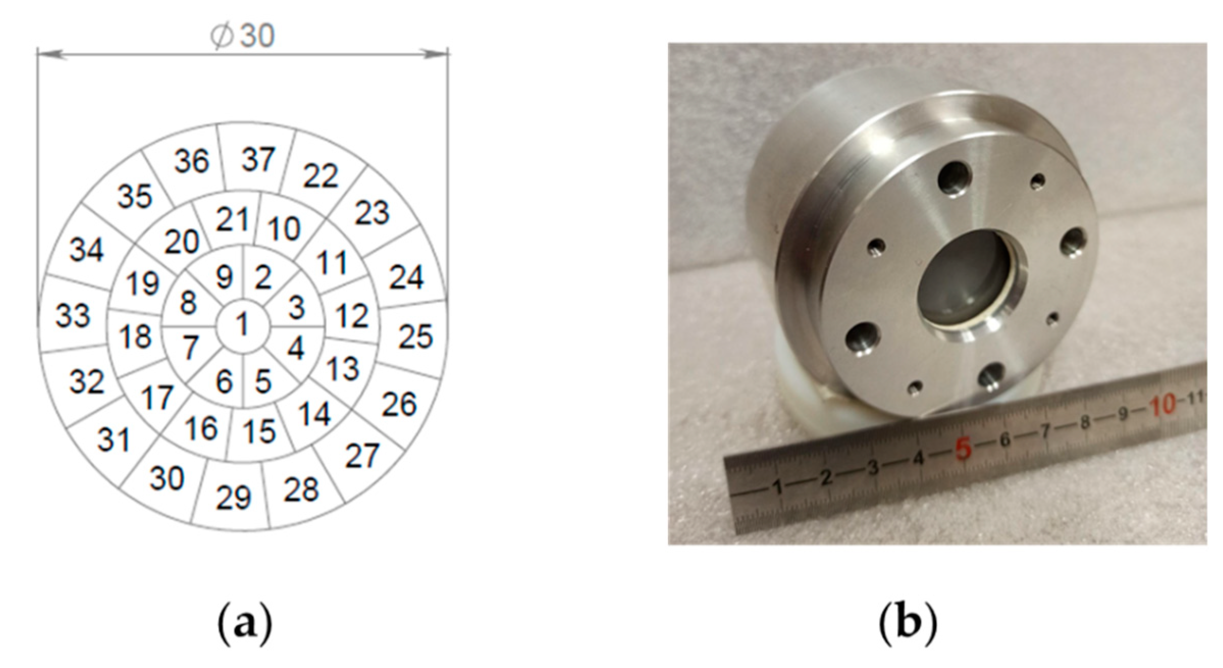 Photonics 09 00321 g004