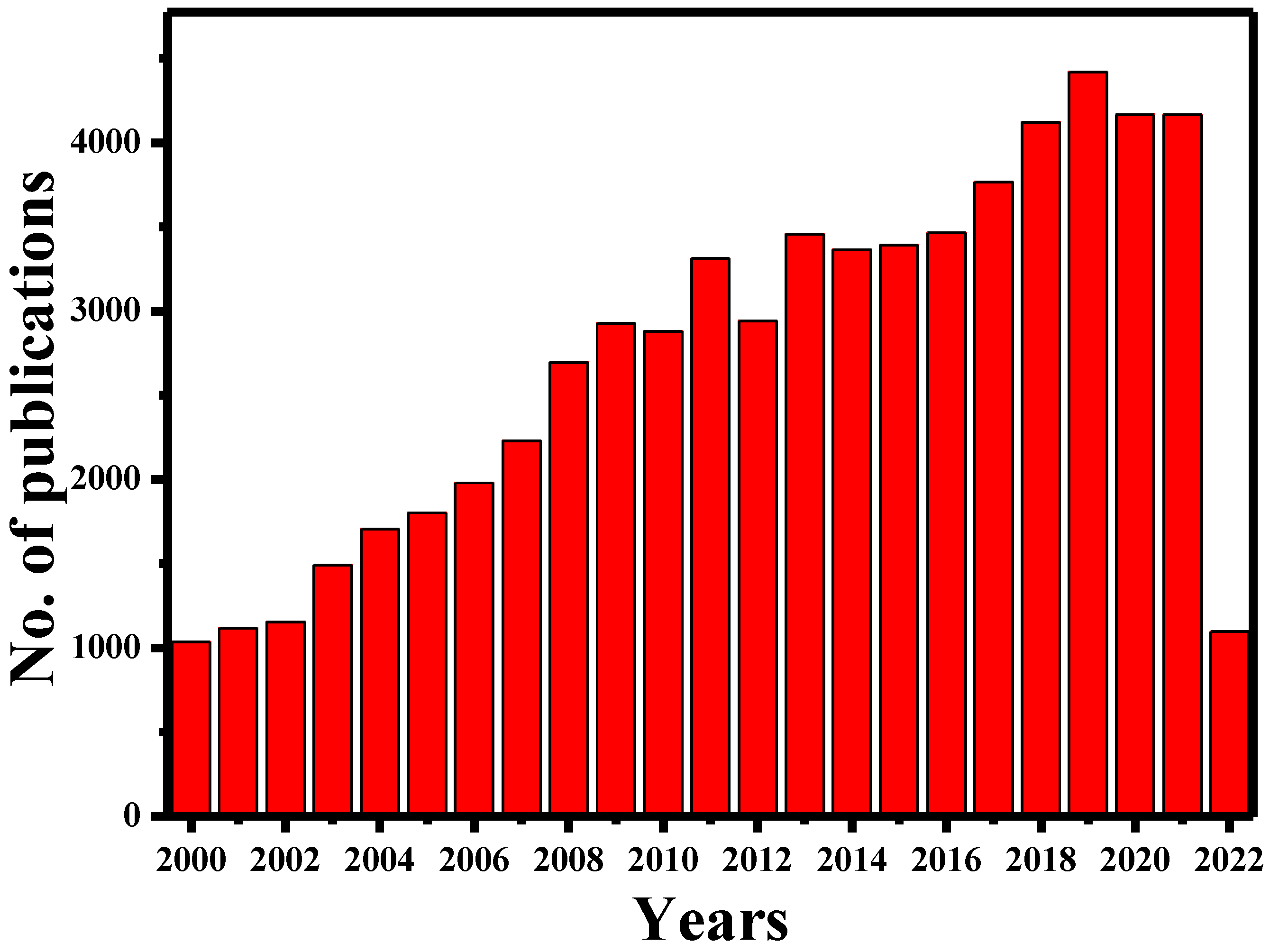 Photonics 09 00331 g001 Photonics 09 00331 g001