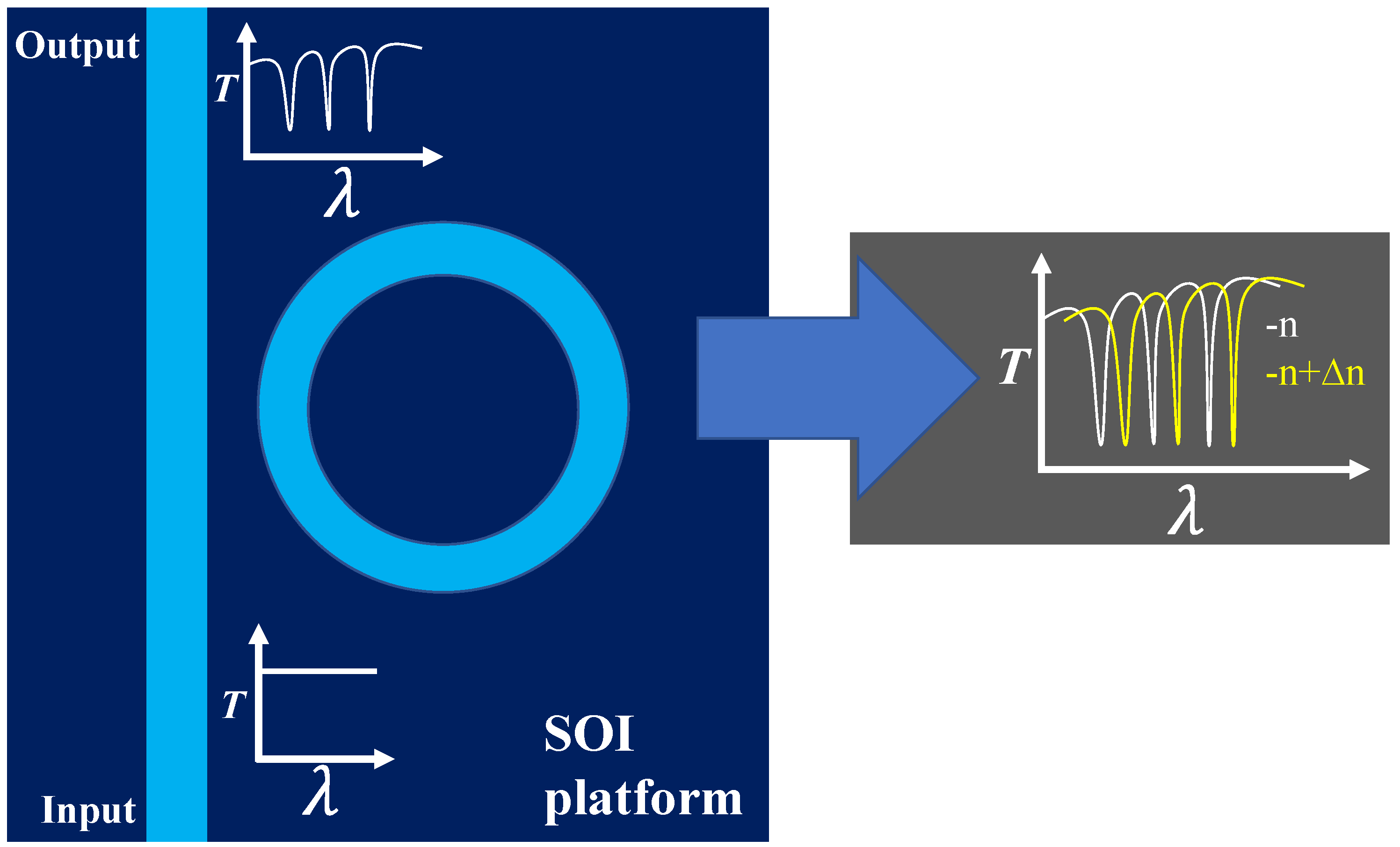 Photonics 09 00331 g002 Photonics 09 00331 g002