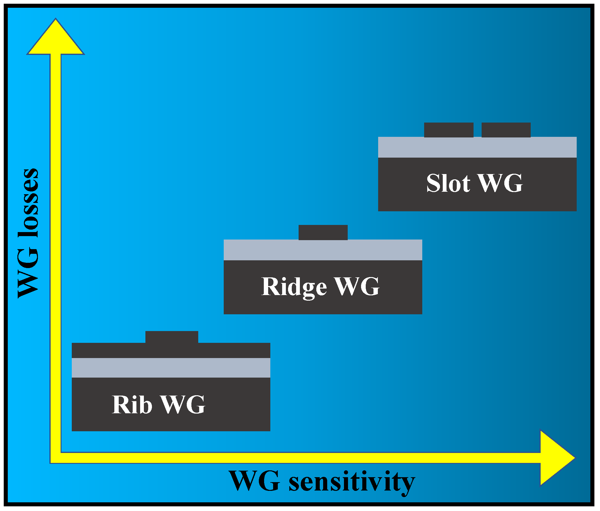 Photonics 09 00331 g003 Photonics 09 00331 g003
