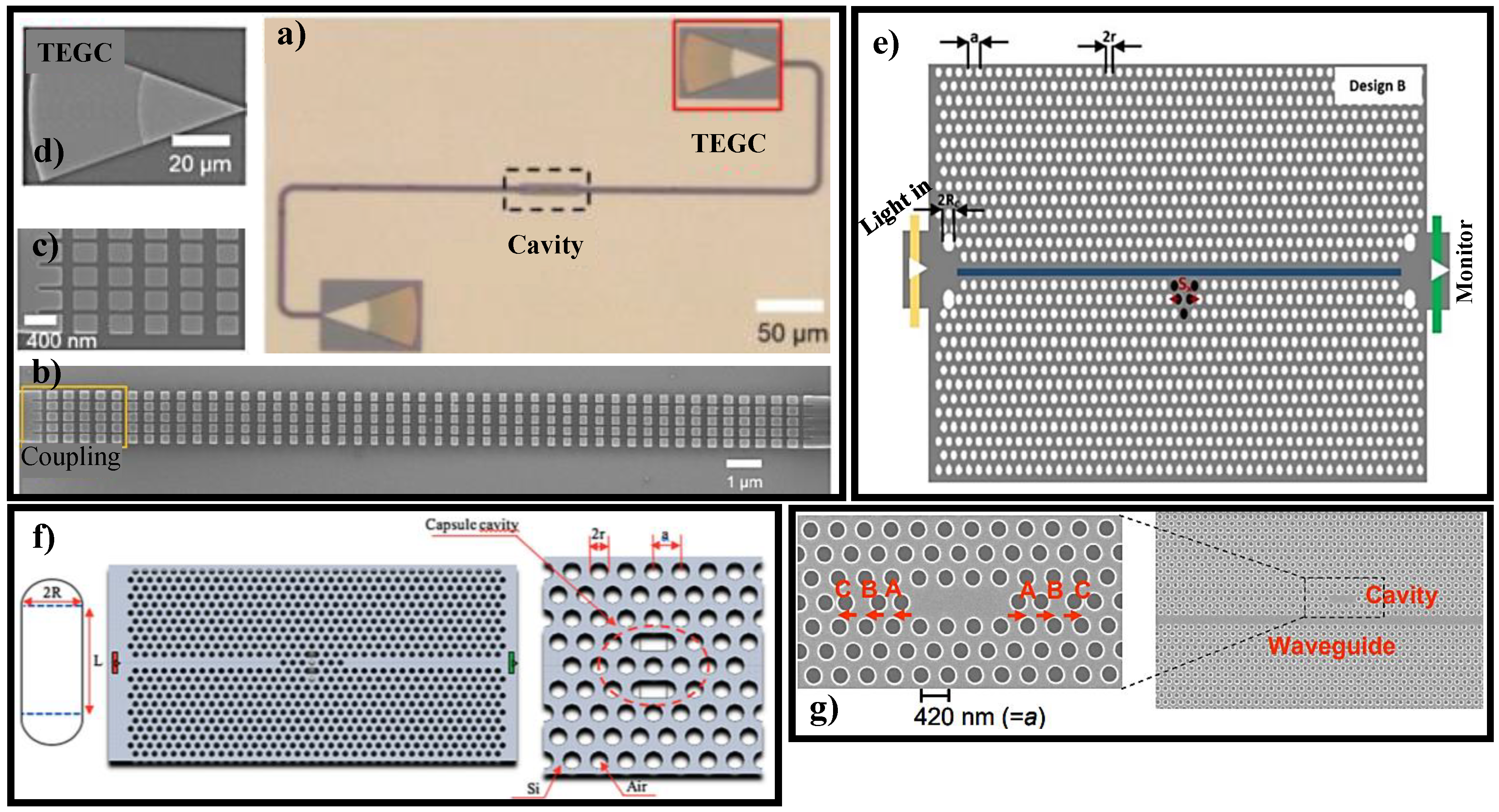 Photonics 09 00331 g007 Photonics 09 00331 g007