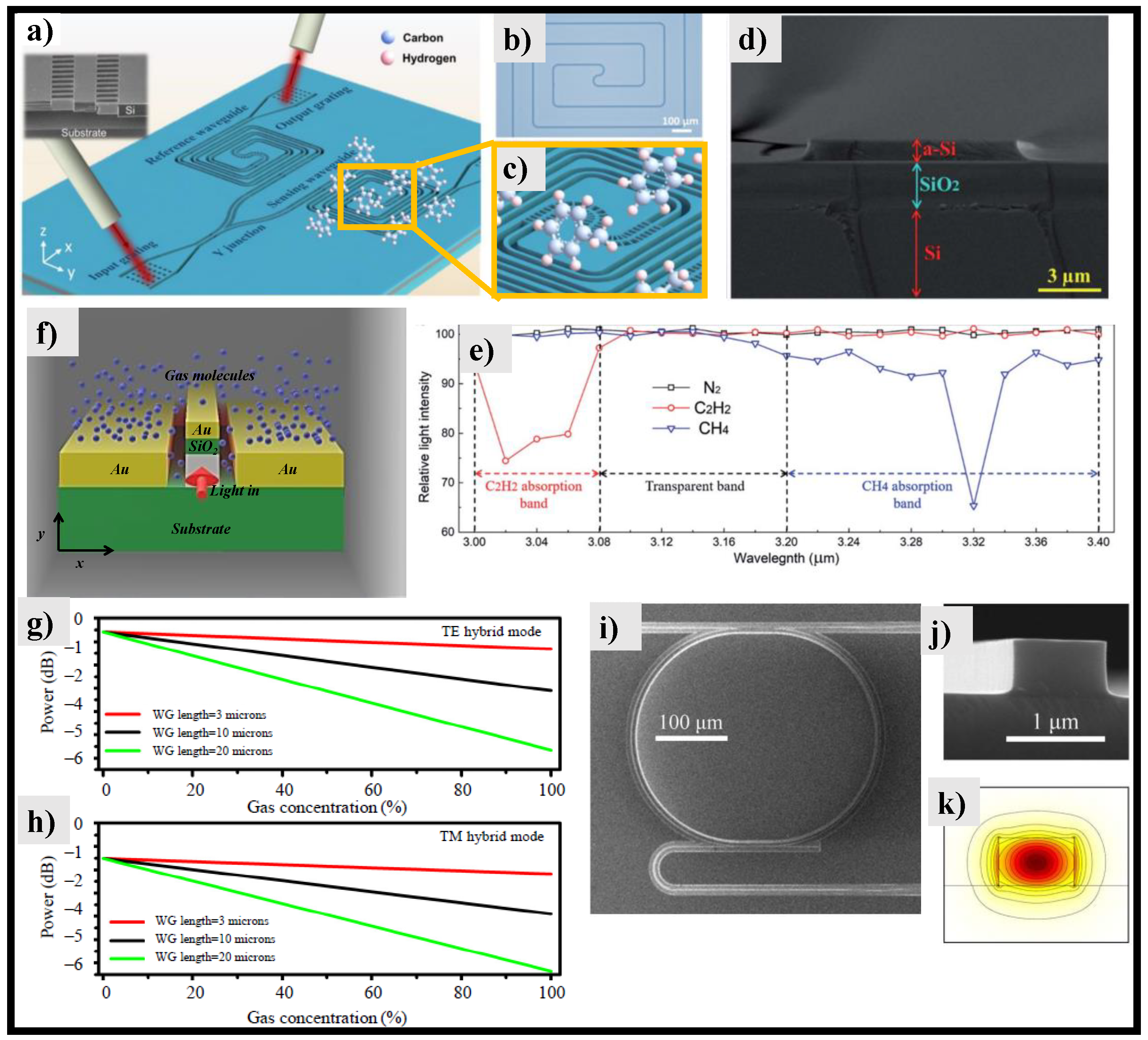 Photonics 09 00331 g009 Photonics 09 00331 g009
