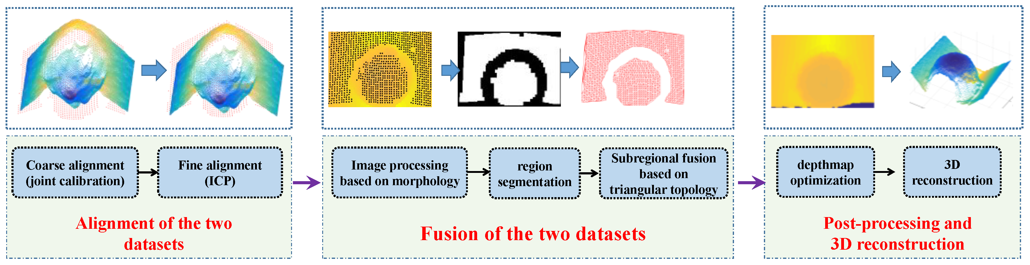Photonics 09 00333 g002
