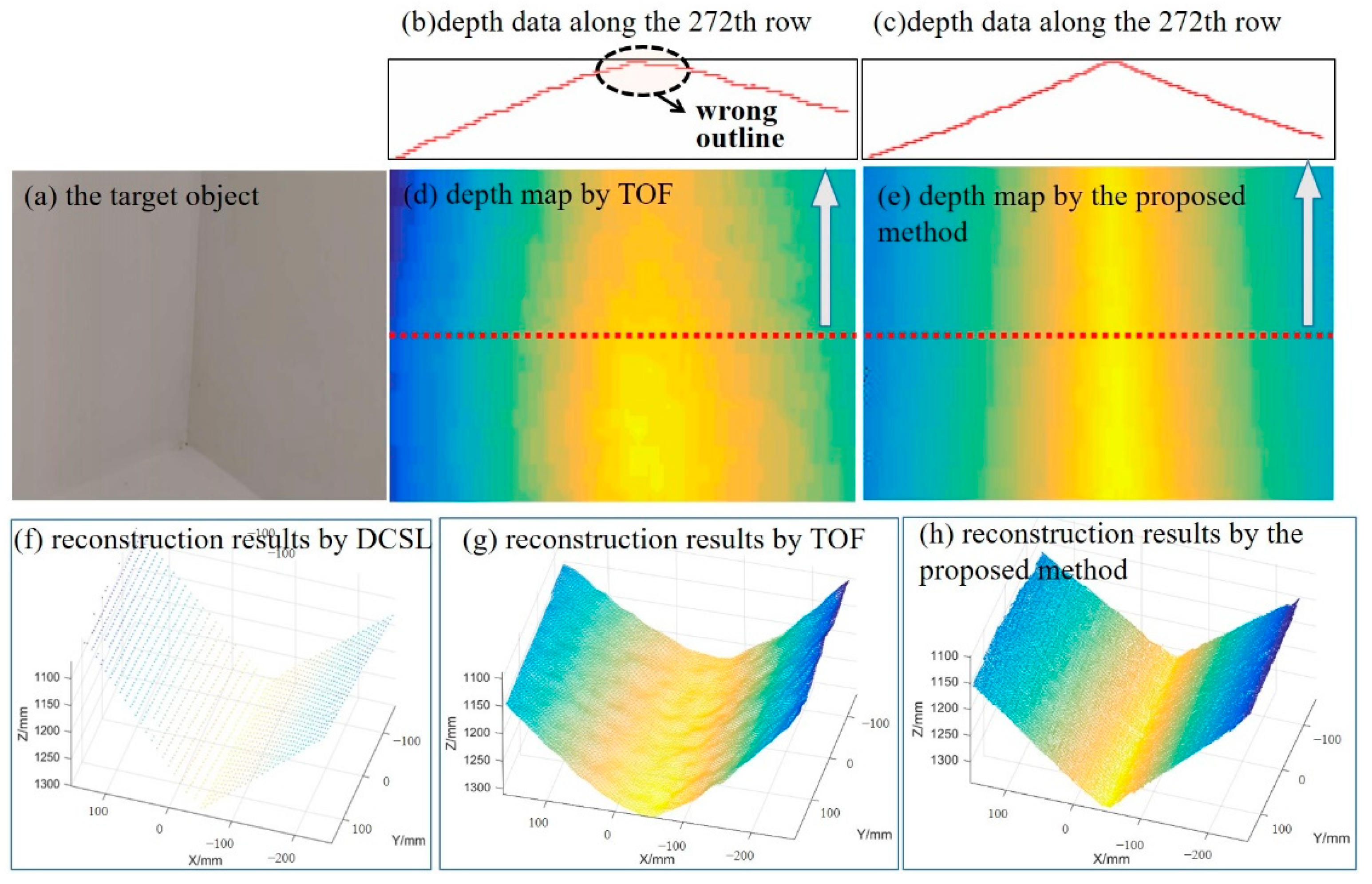Photonics 09 00333 g008