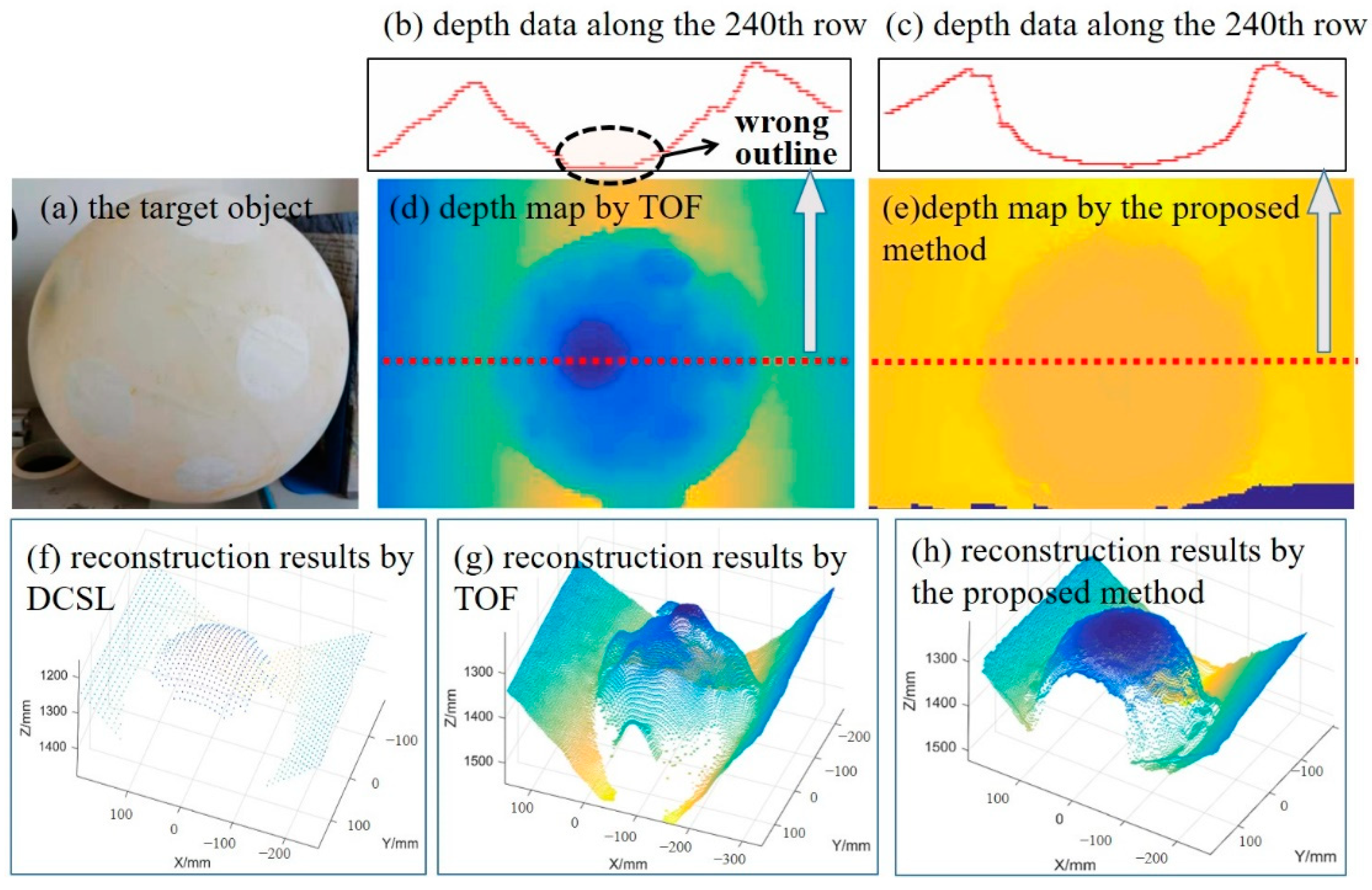 Photonics 09 00333 g009