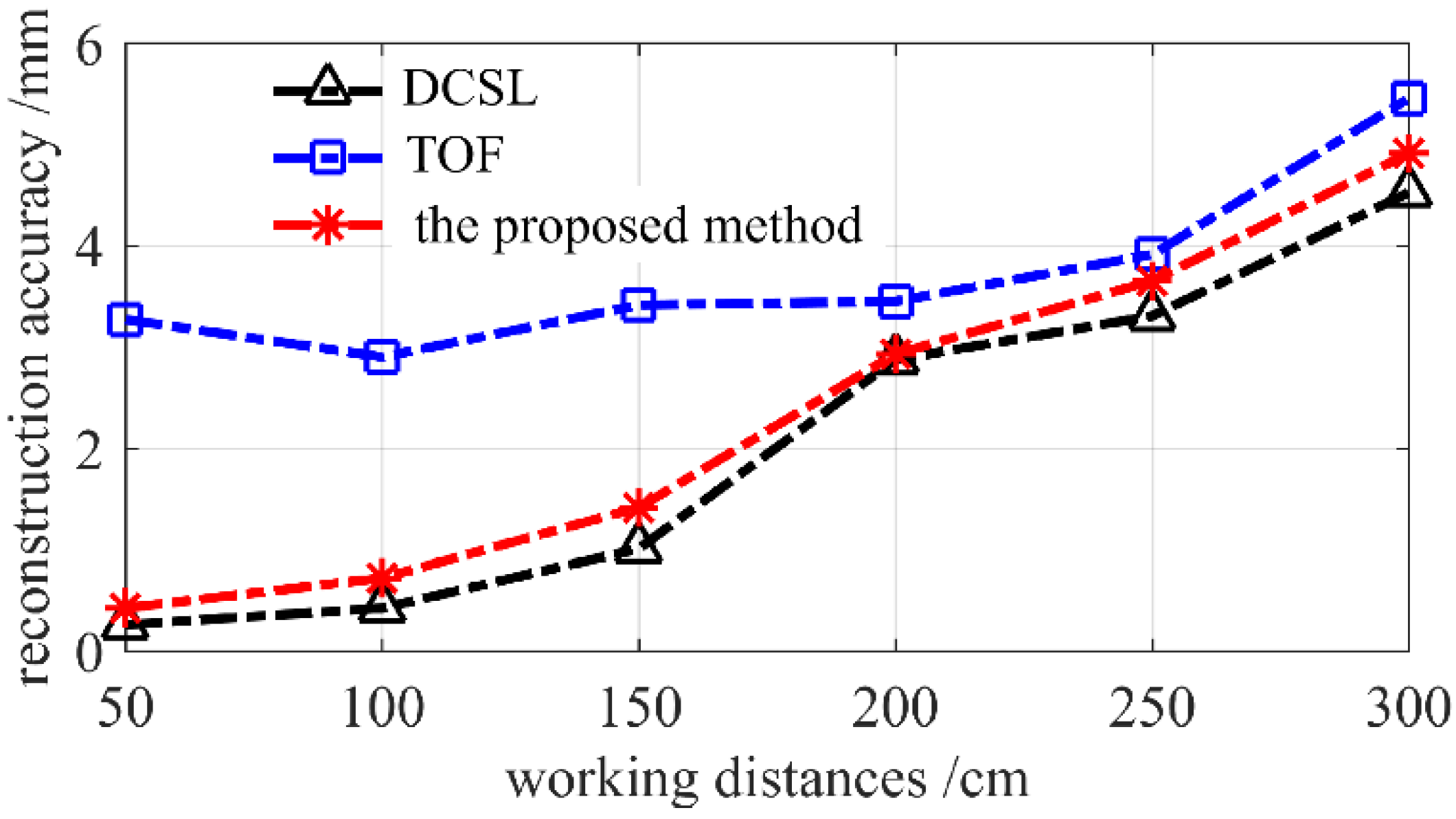 Photonics 09 00333 g010