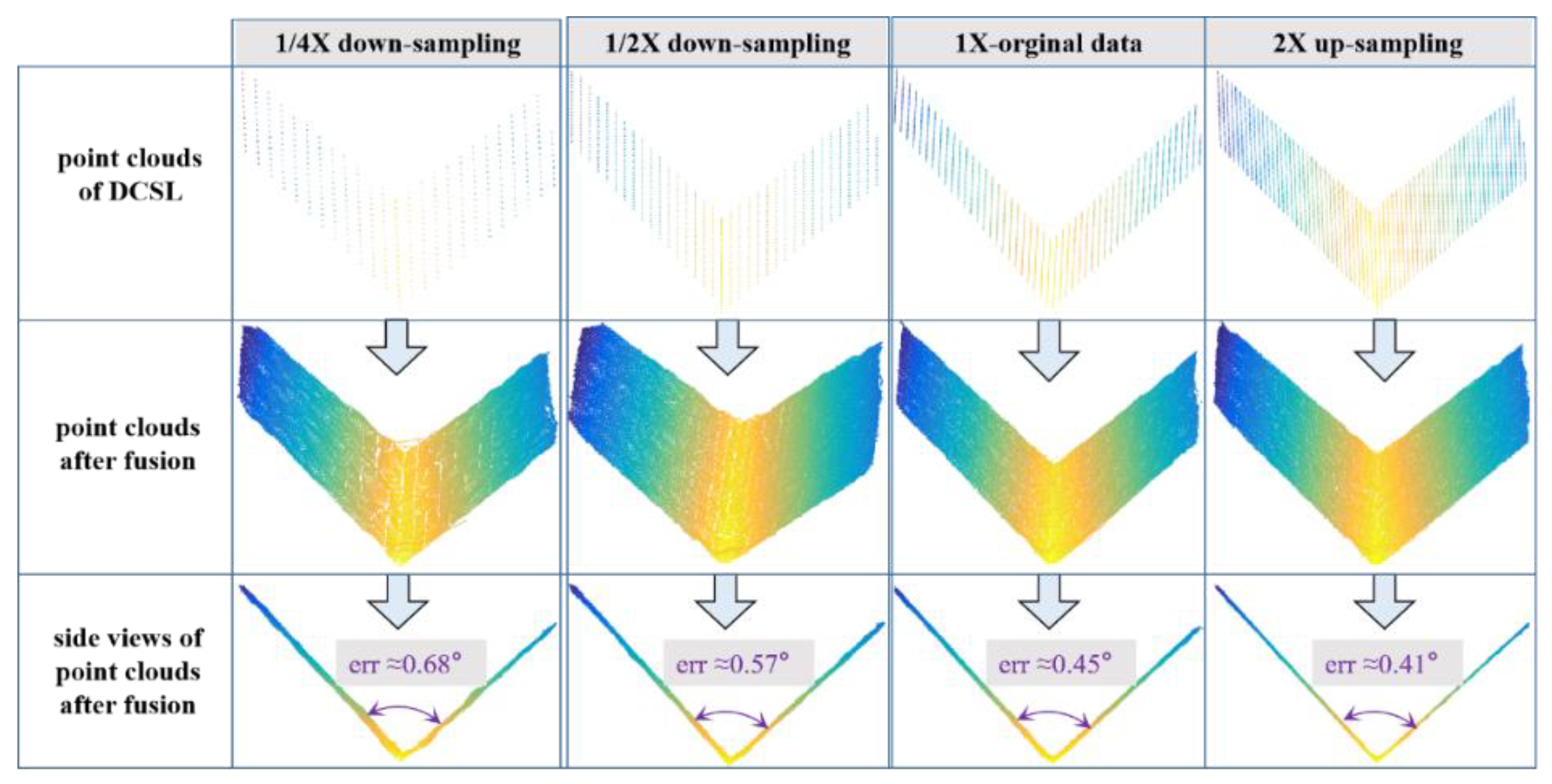 Photonics 09 00333 g011