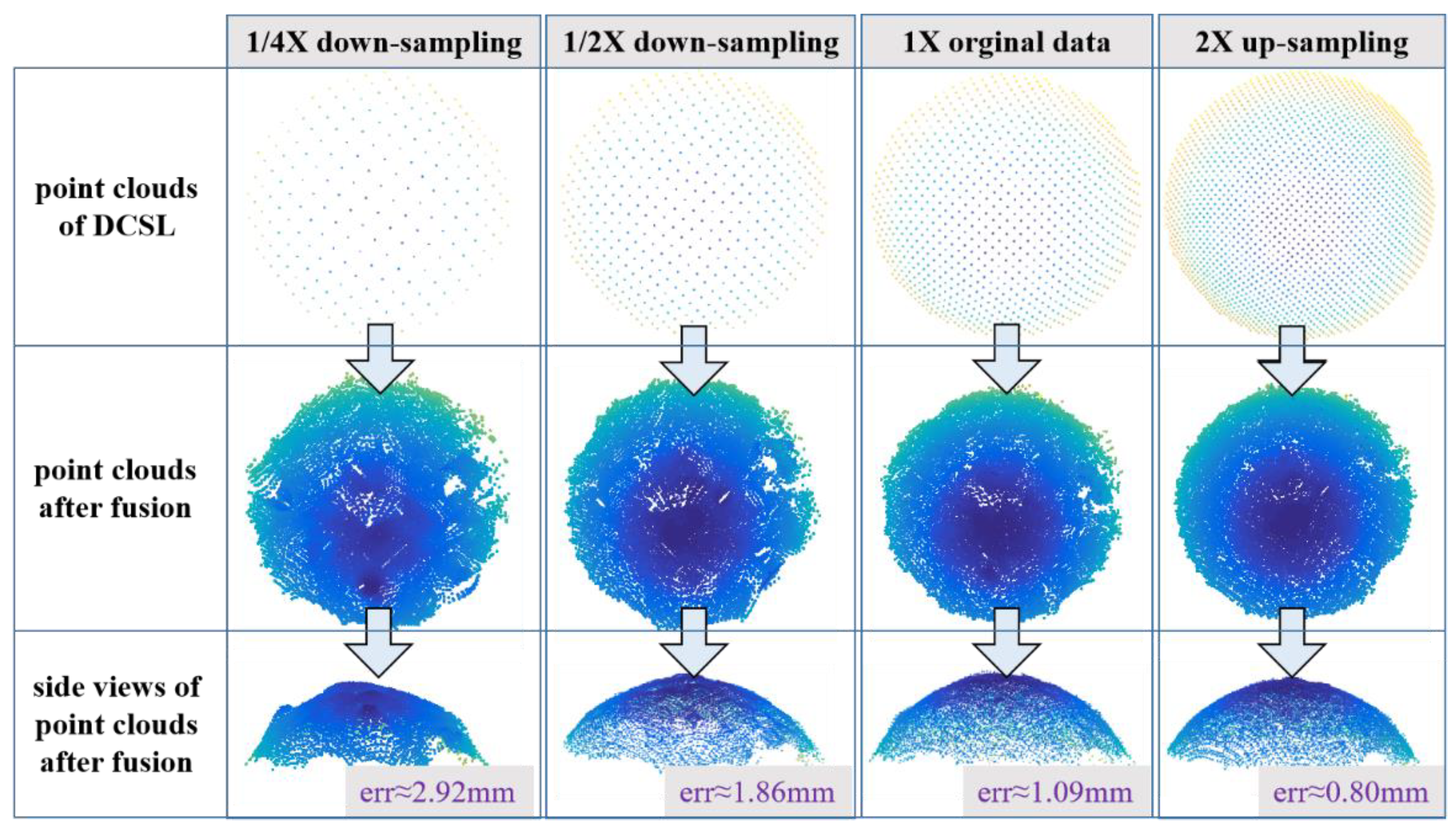 Photonics 09 00333 g012