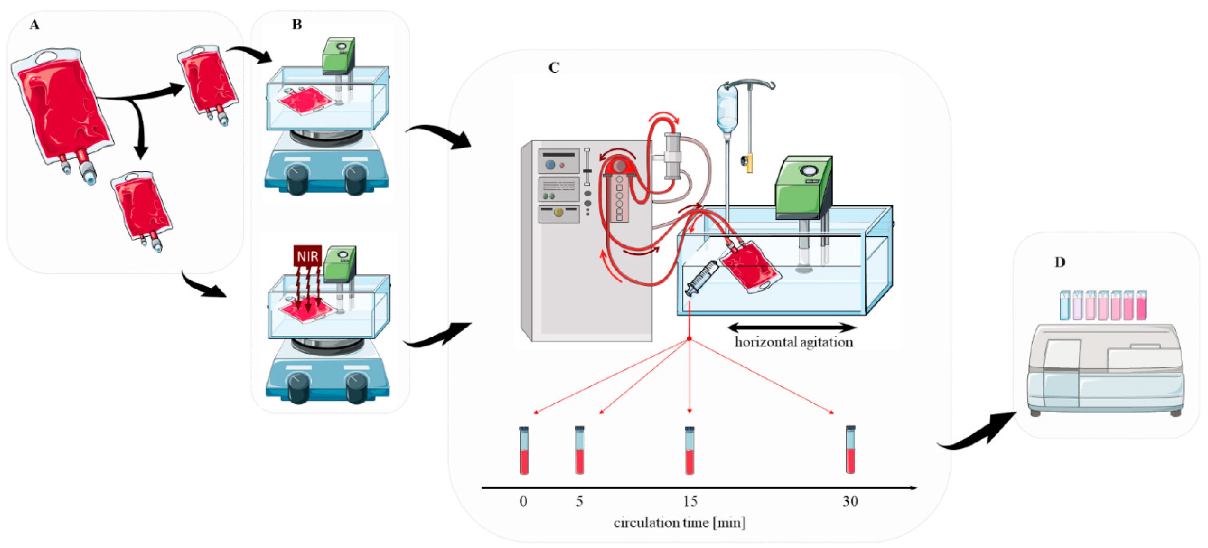 Photonics 09 00341 g001