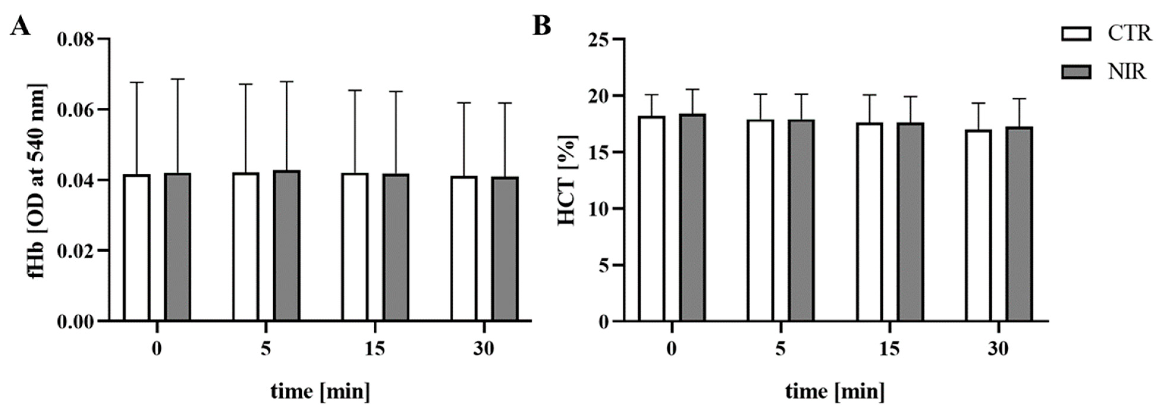 Photonics 09 00341 g002