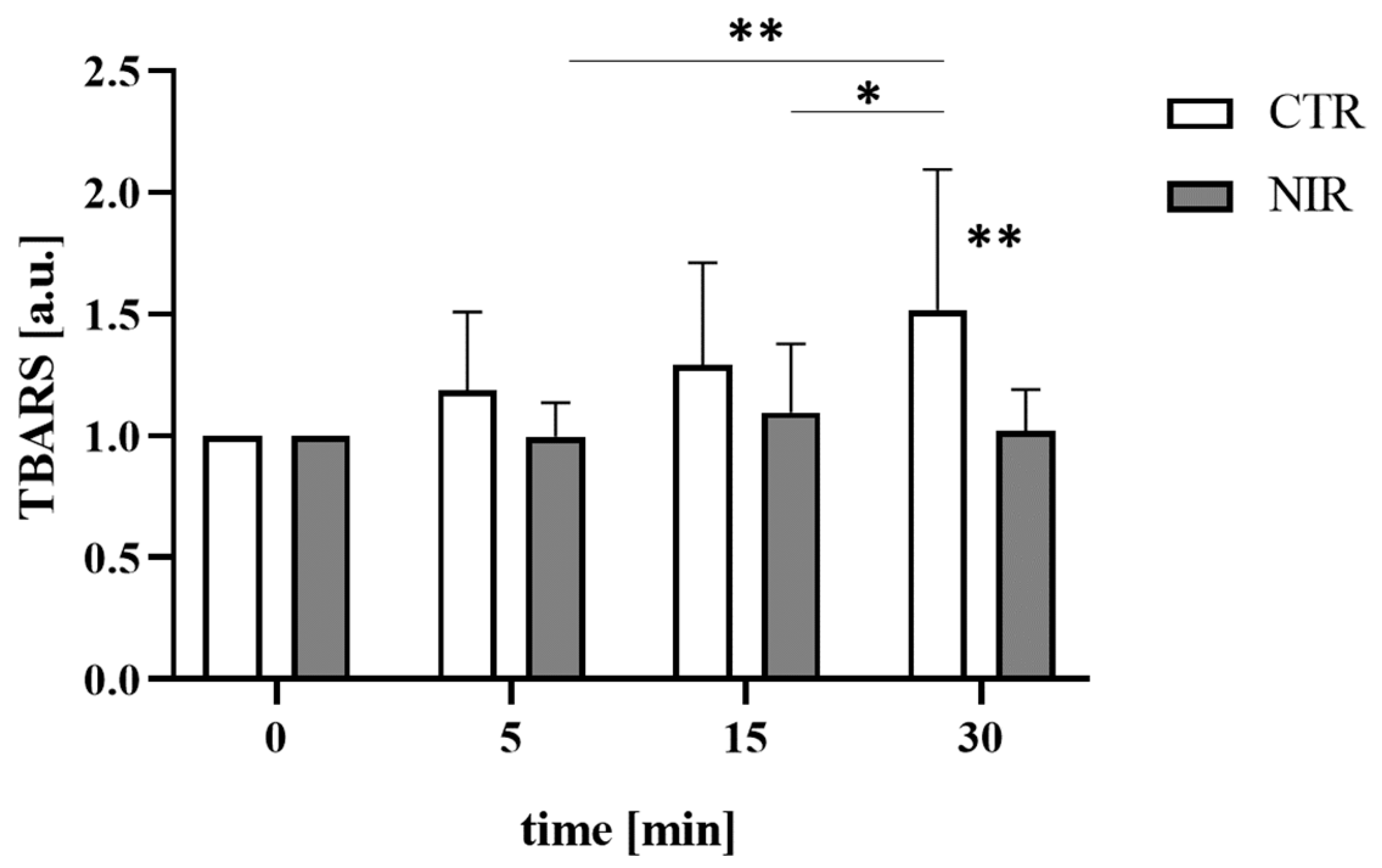 Photonics 09 00341 g004