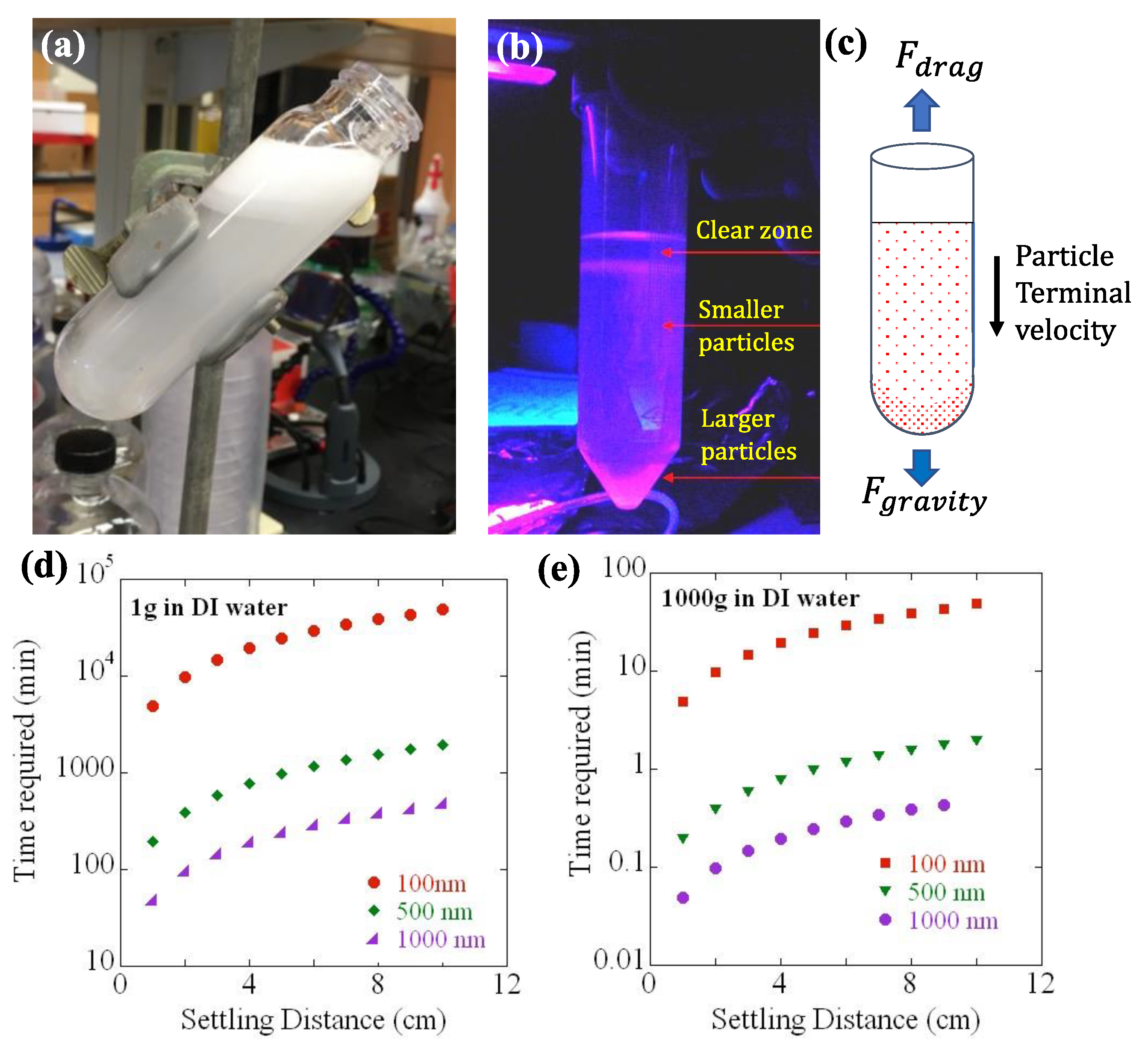 Photonics 09 00347 g001