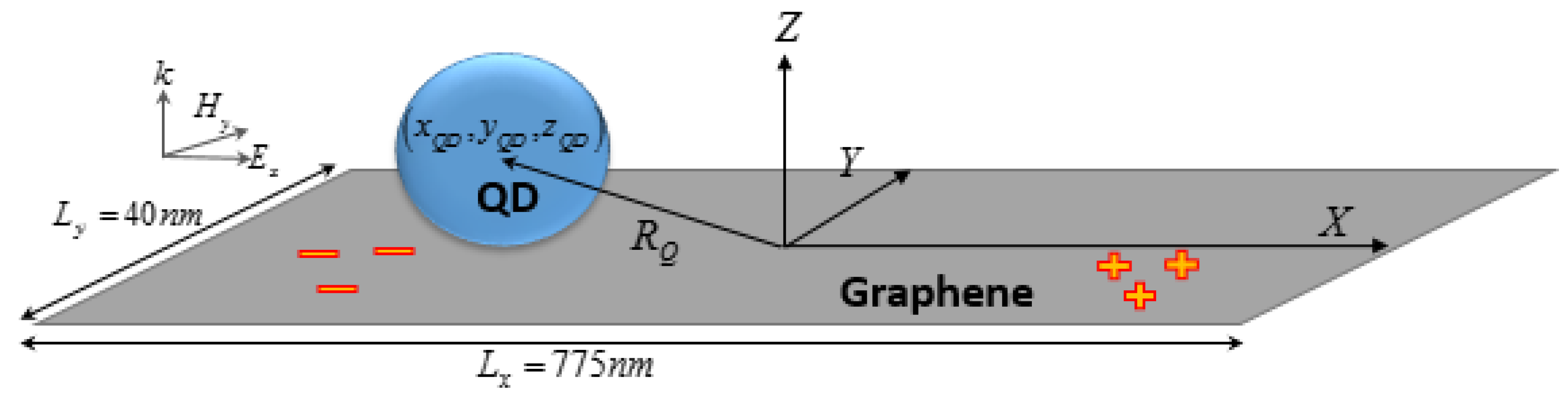Photonics 09 00348 g001