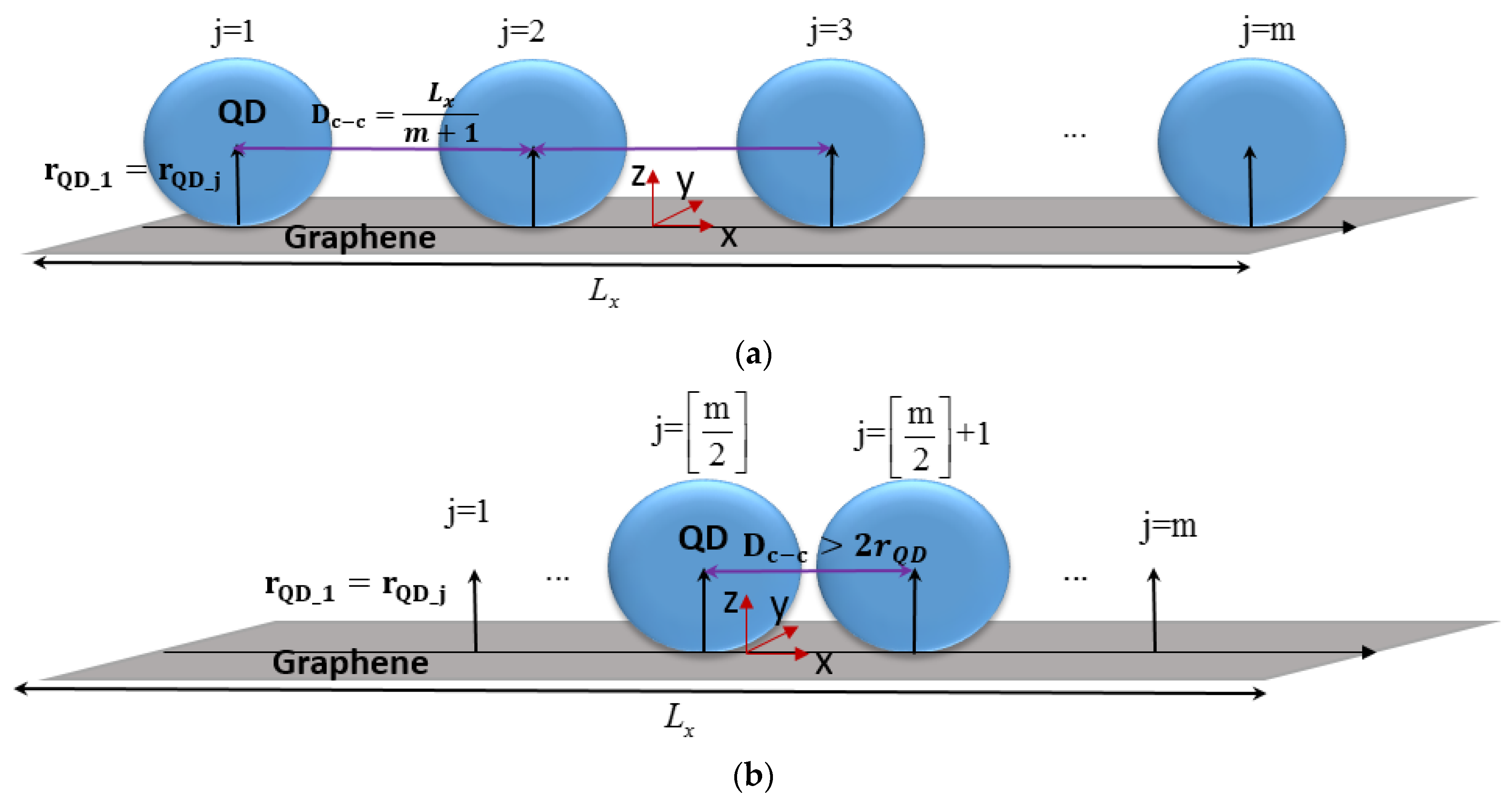 Photonics 09 00348 g003