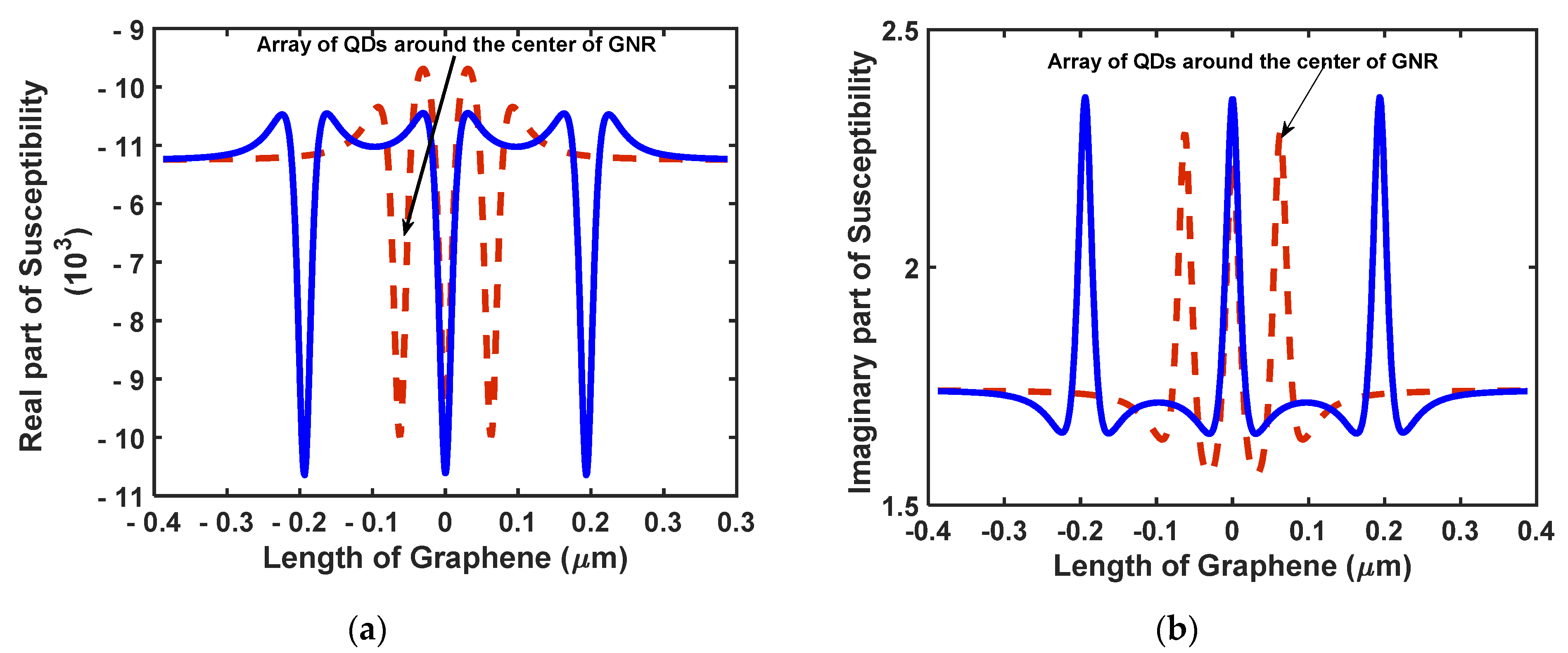 Photonics 09 00348 g006