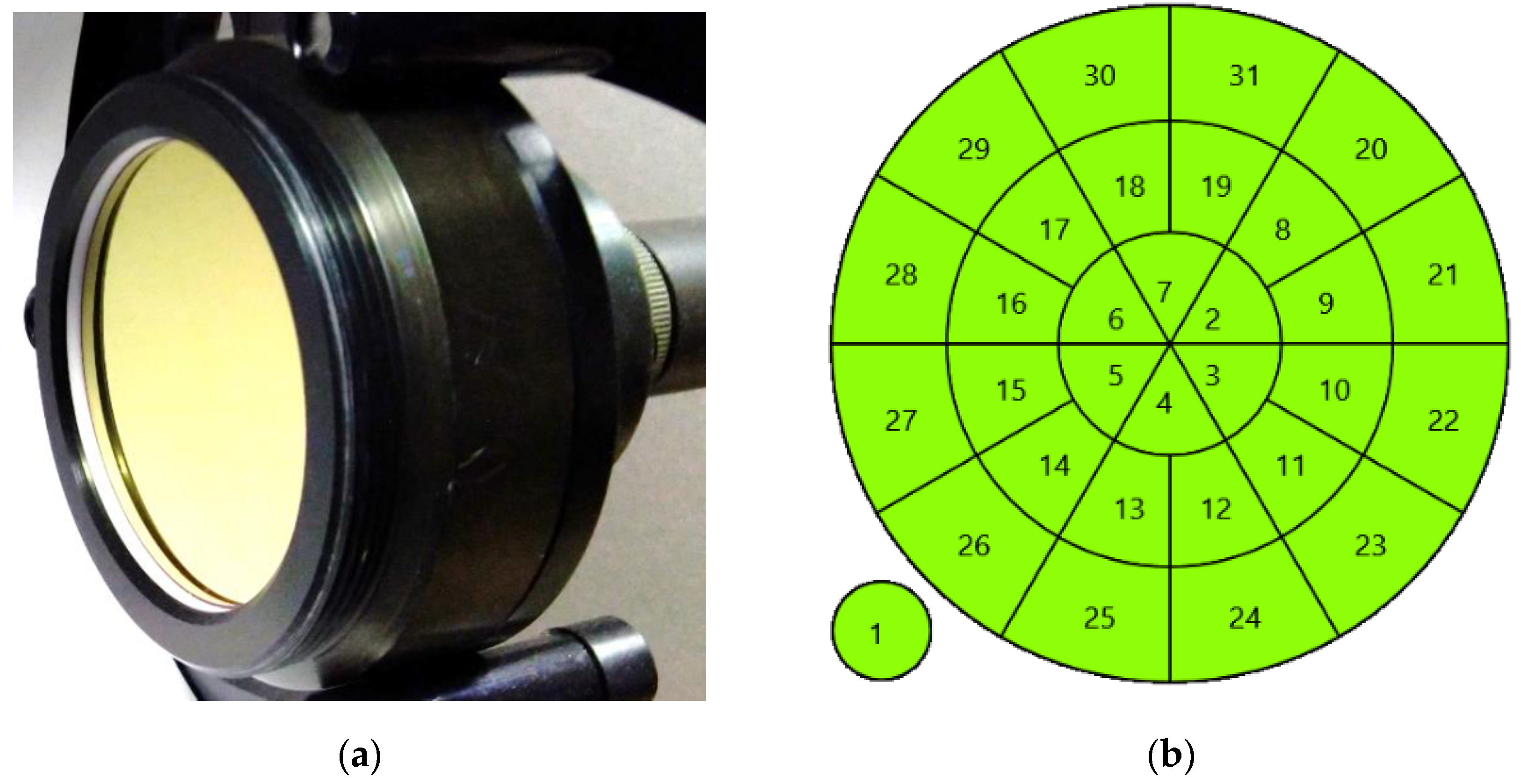 Photonics 09 00351 g002