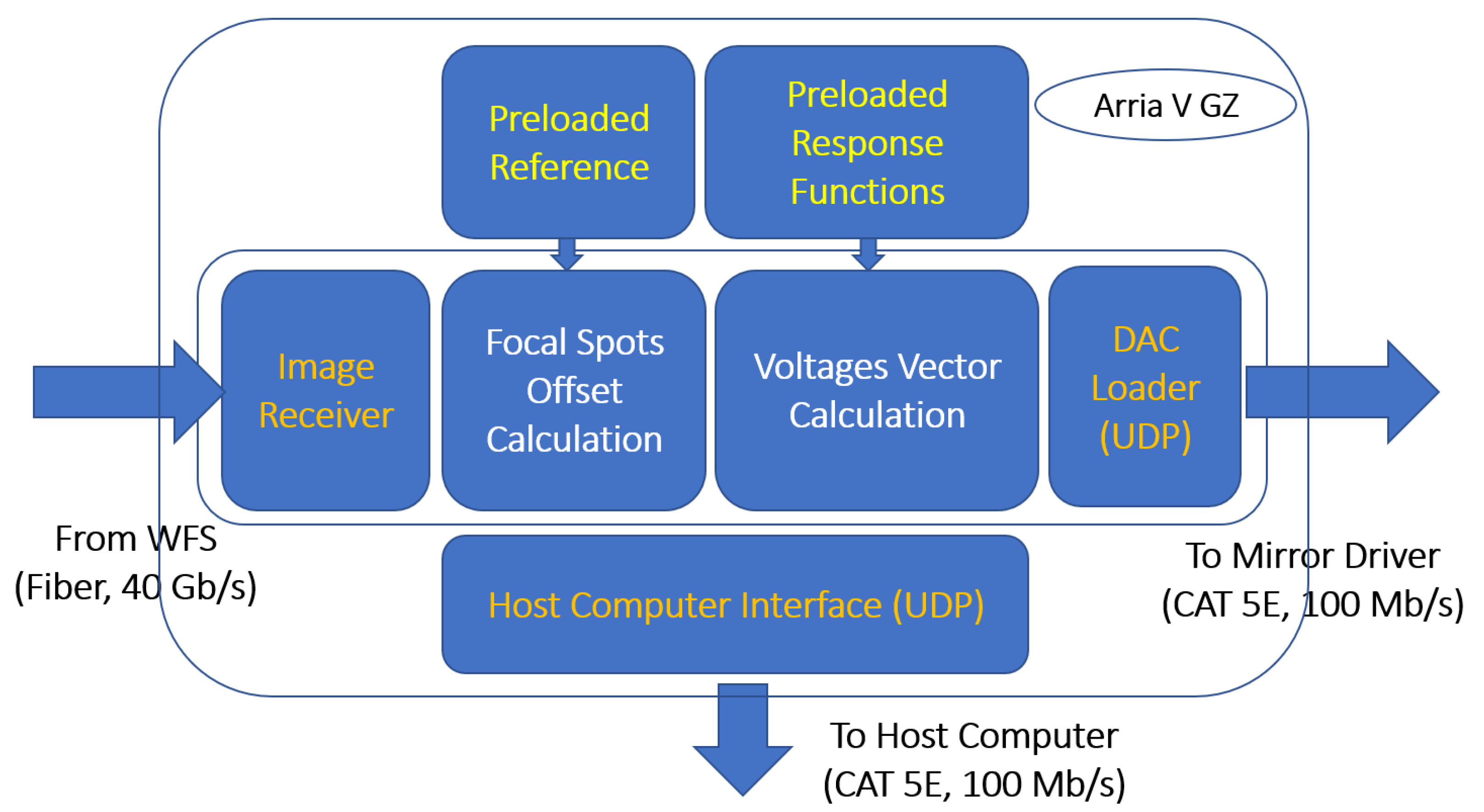 Photonics 09 00351 g003