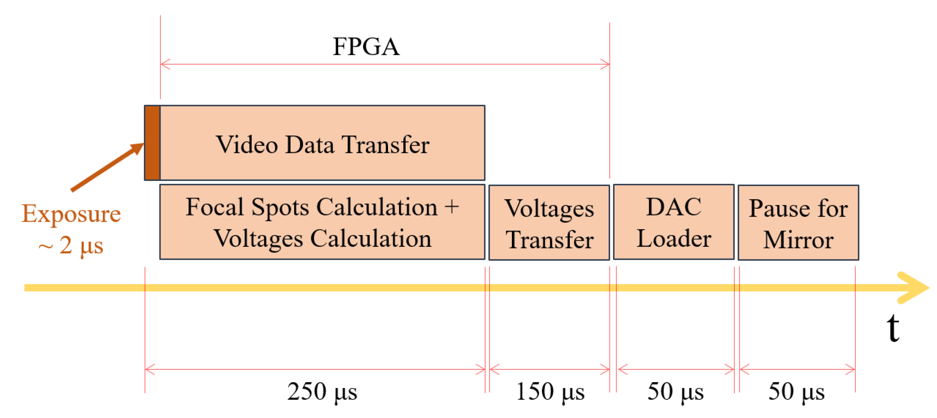 Photonics 09 00351 g004