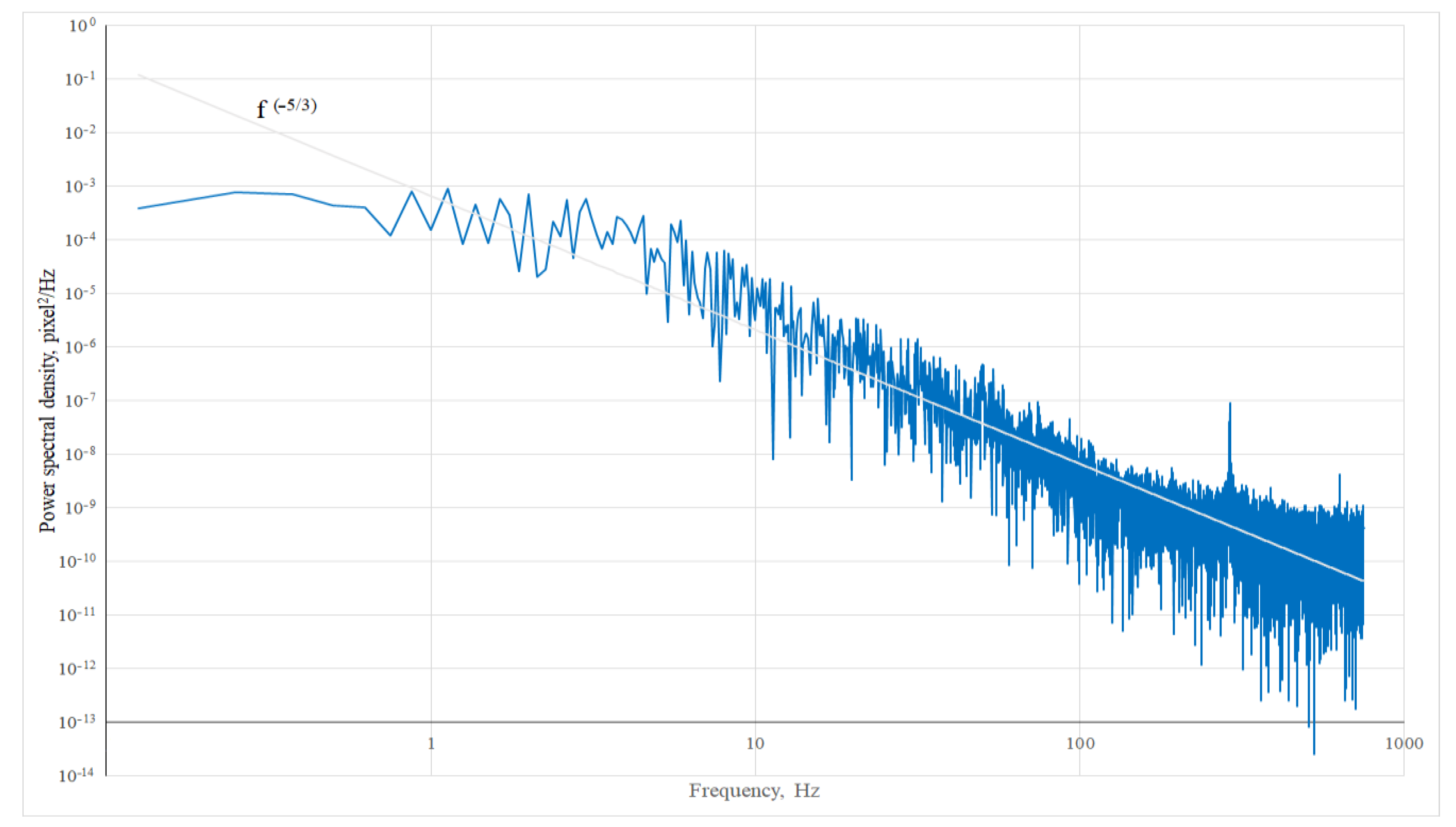 Photonics 09 00351 g006