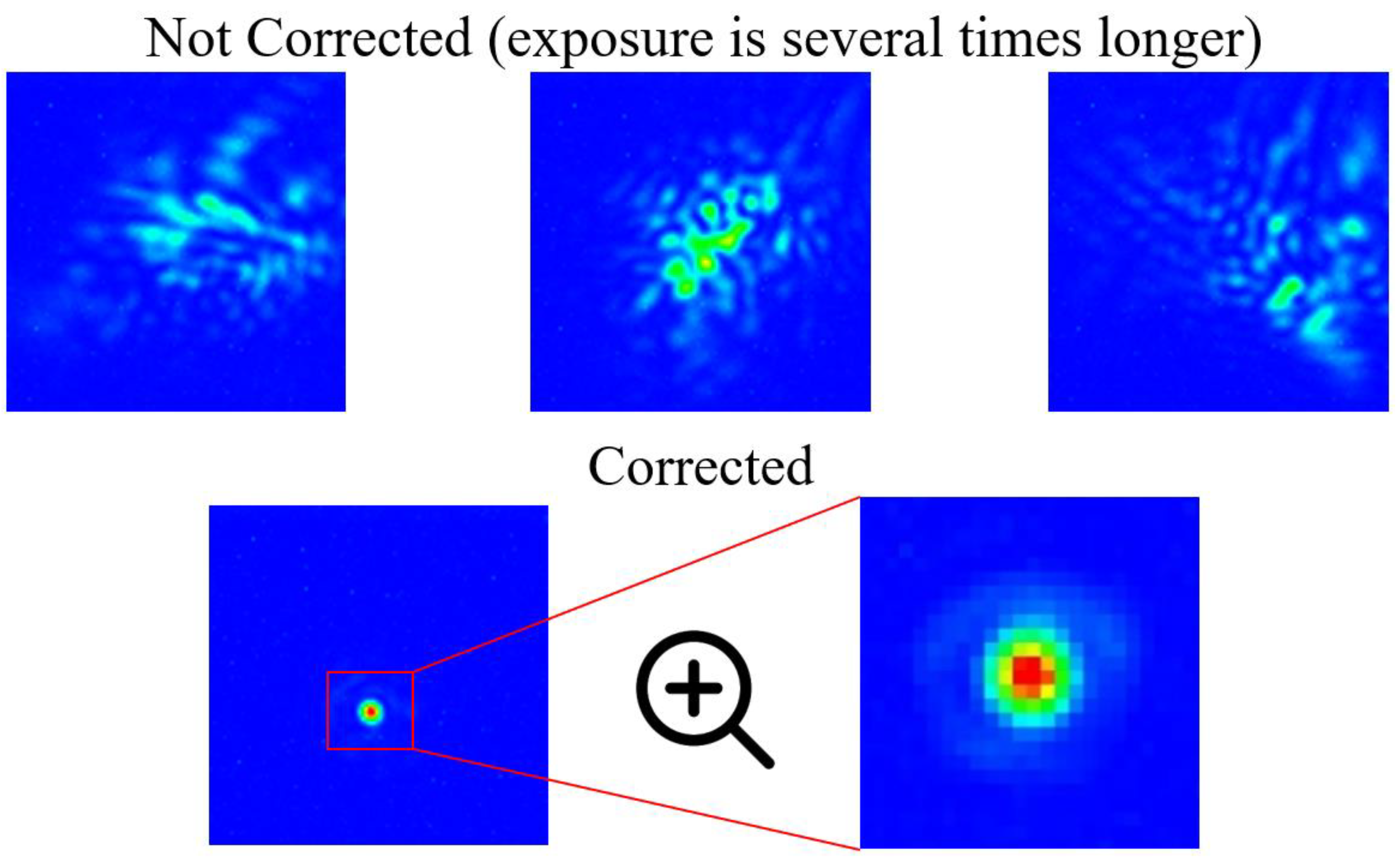 Photonics 09 00351 g007
