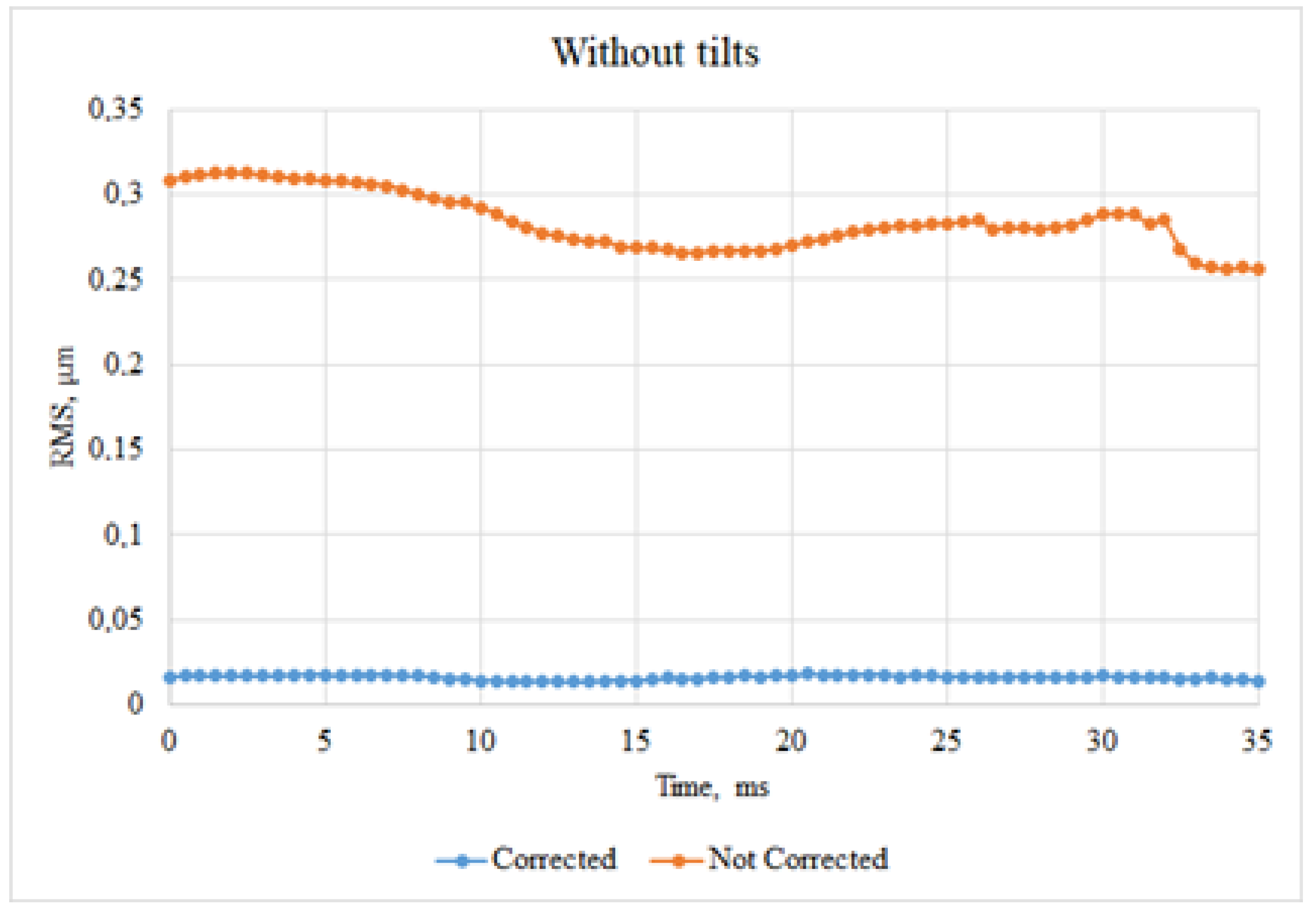 Photonics 09 00351 g009