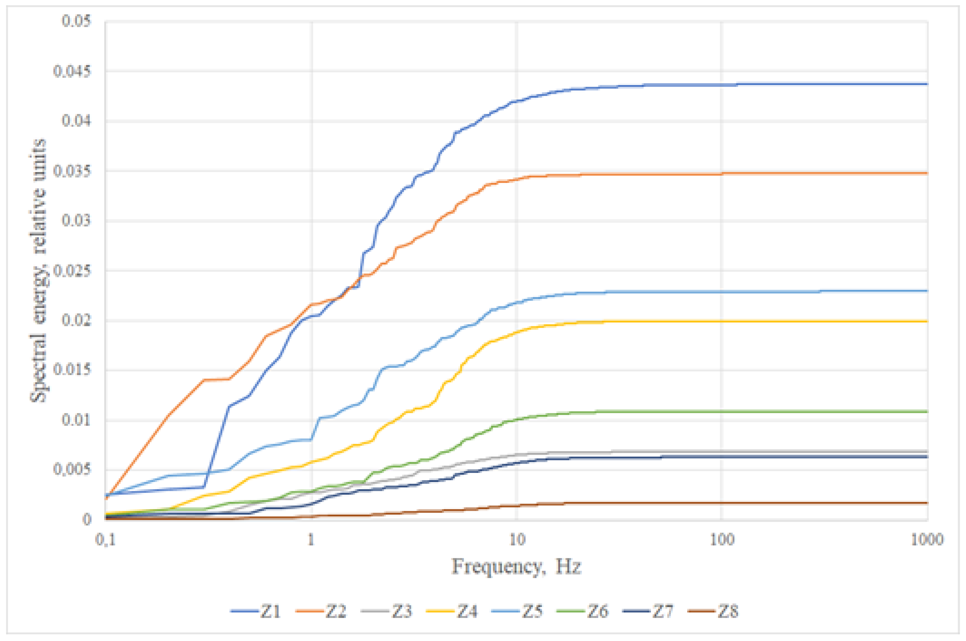 Photonics 09 00351 g010