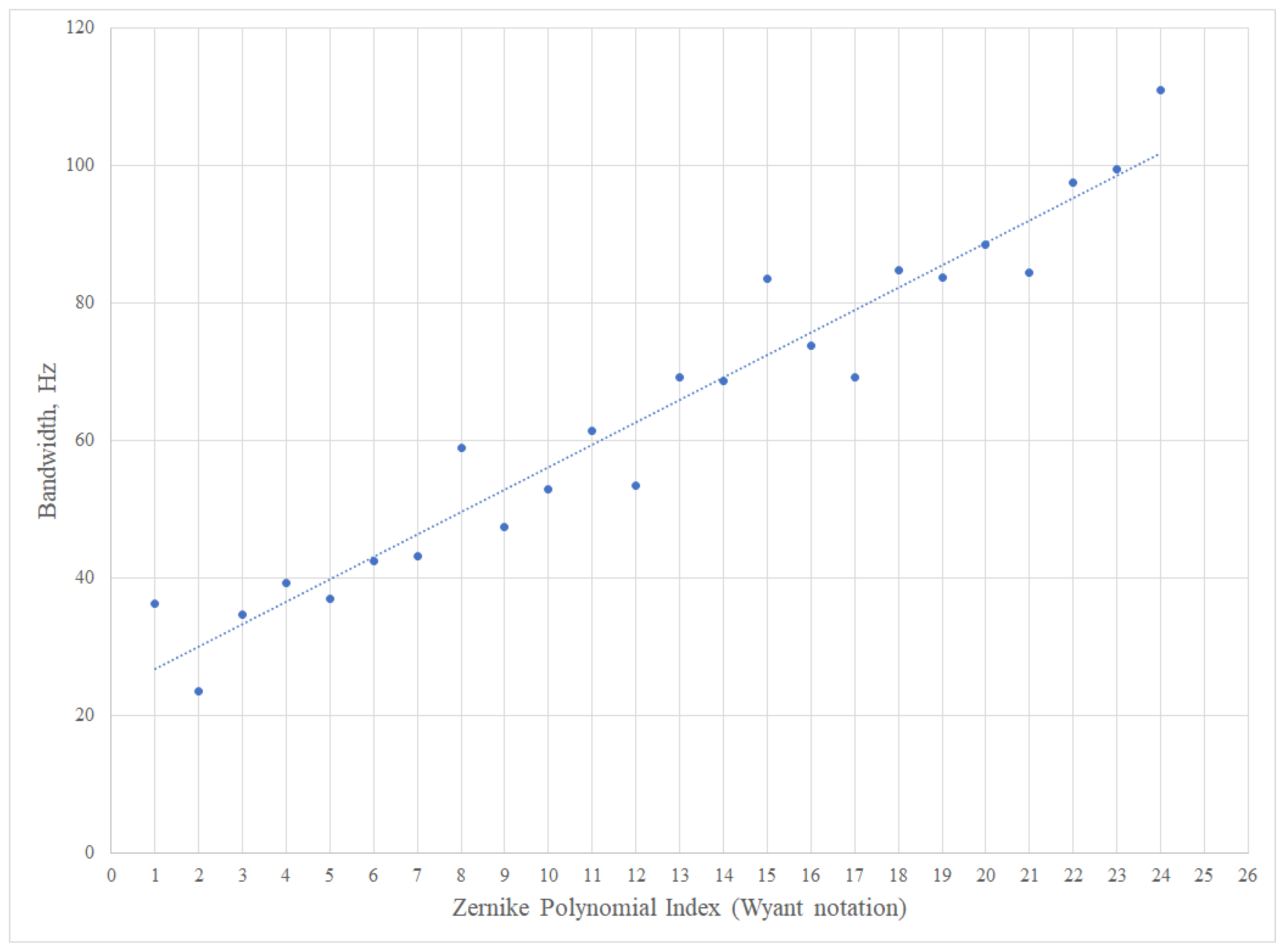 Photonics 09 00351 g011