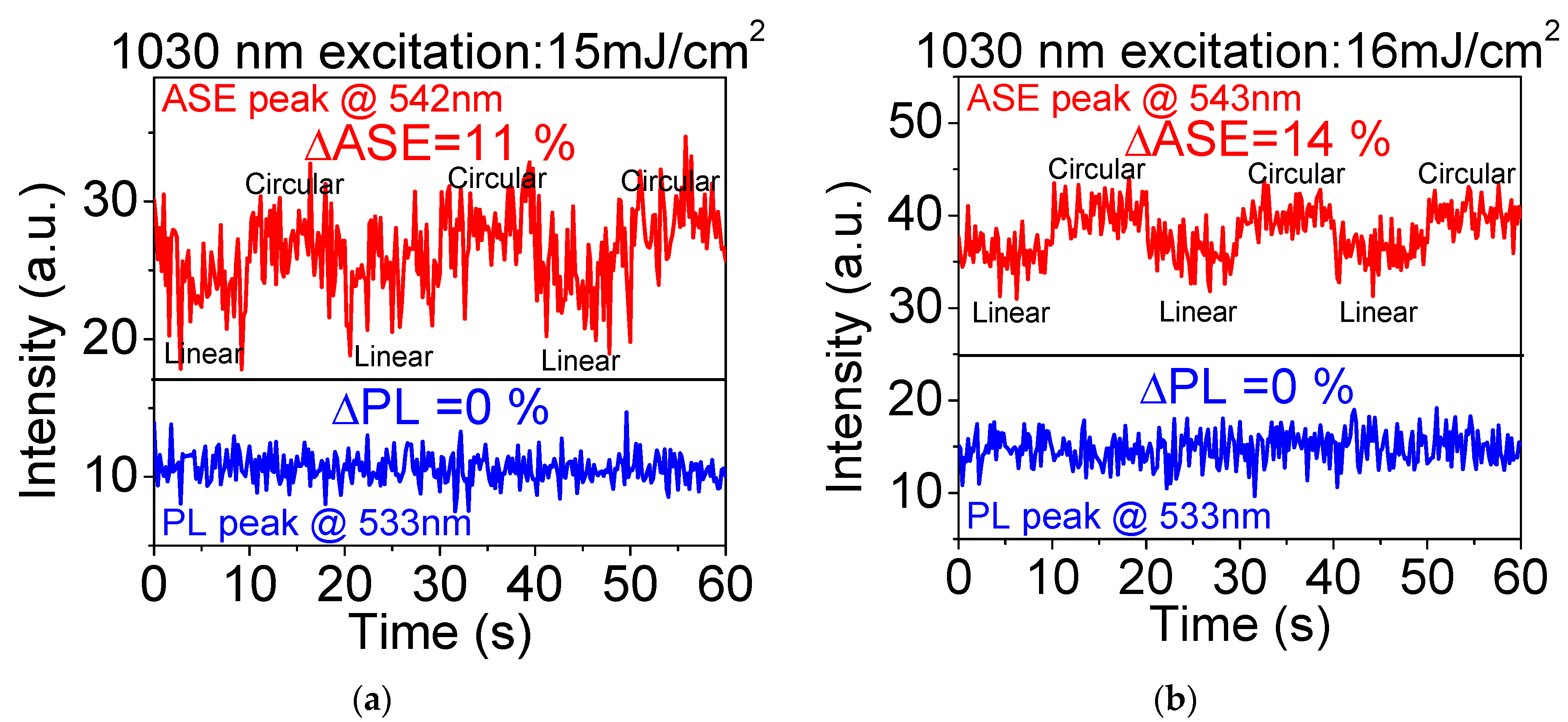Photonics 09 00353 g003a