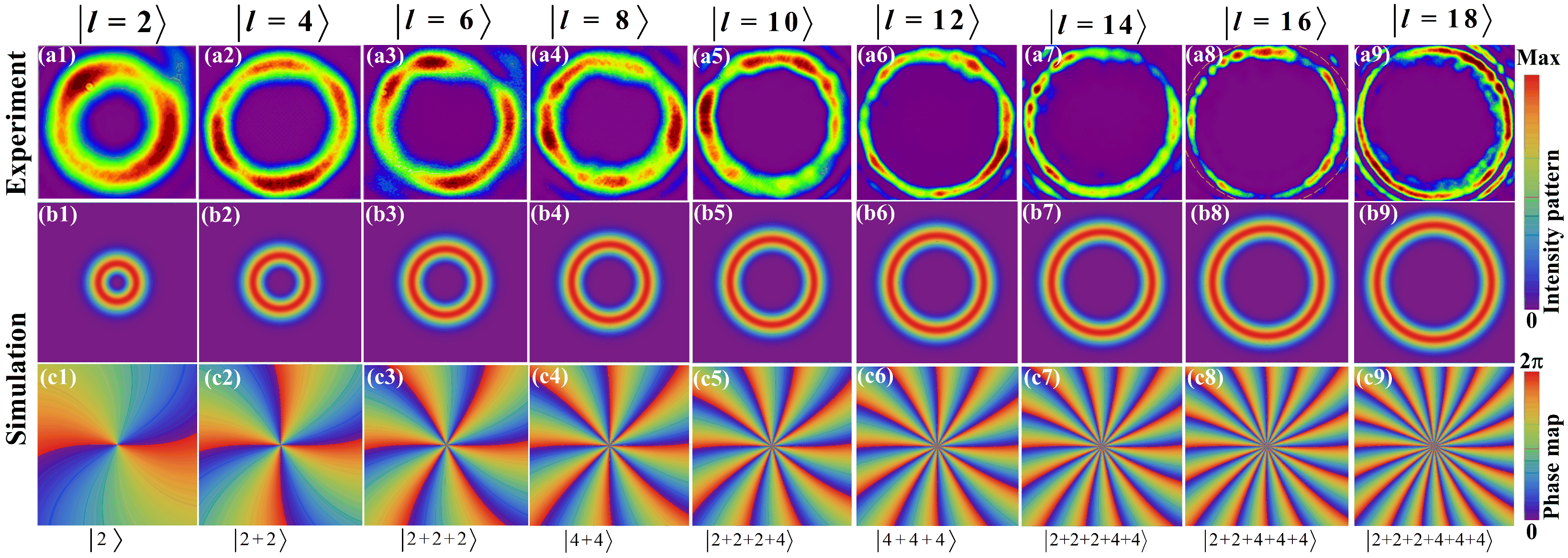 Photonics 09 00354 g003
