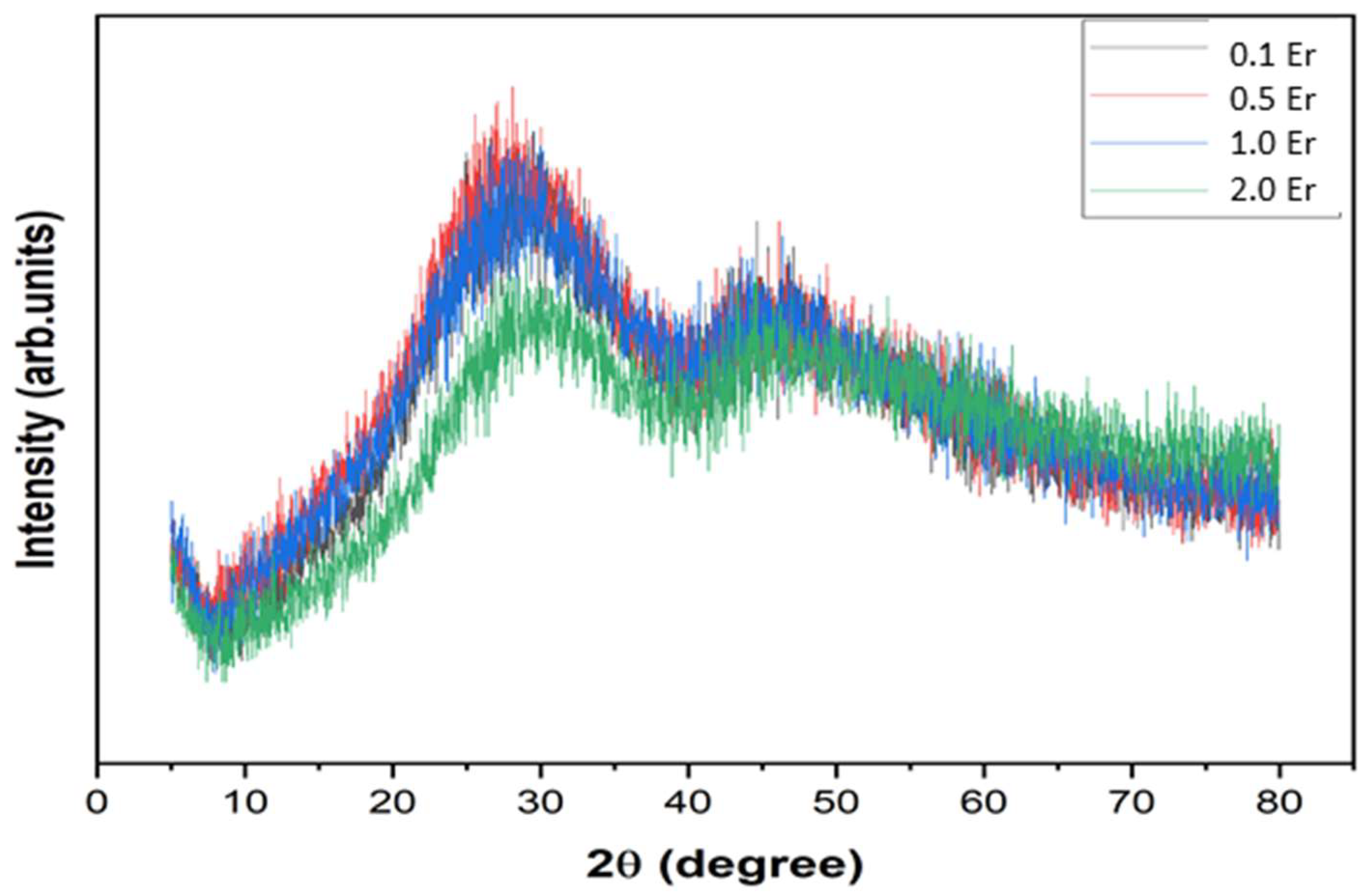 Photonics 09 00355 g001