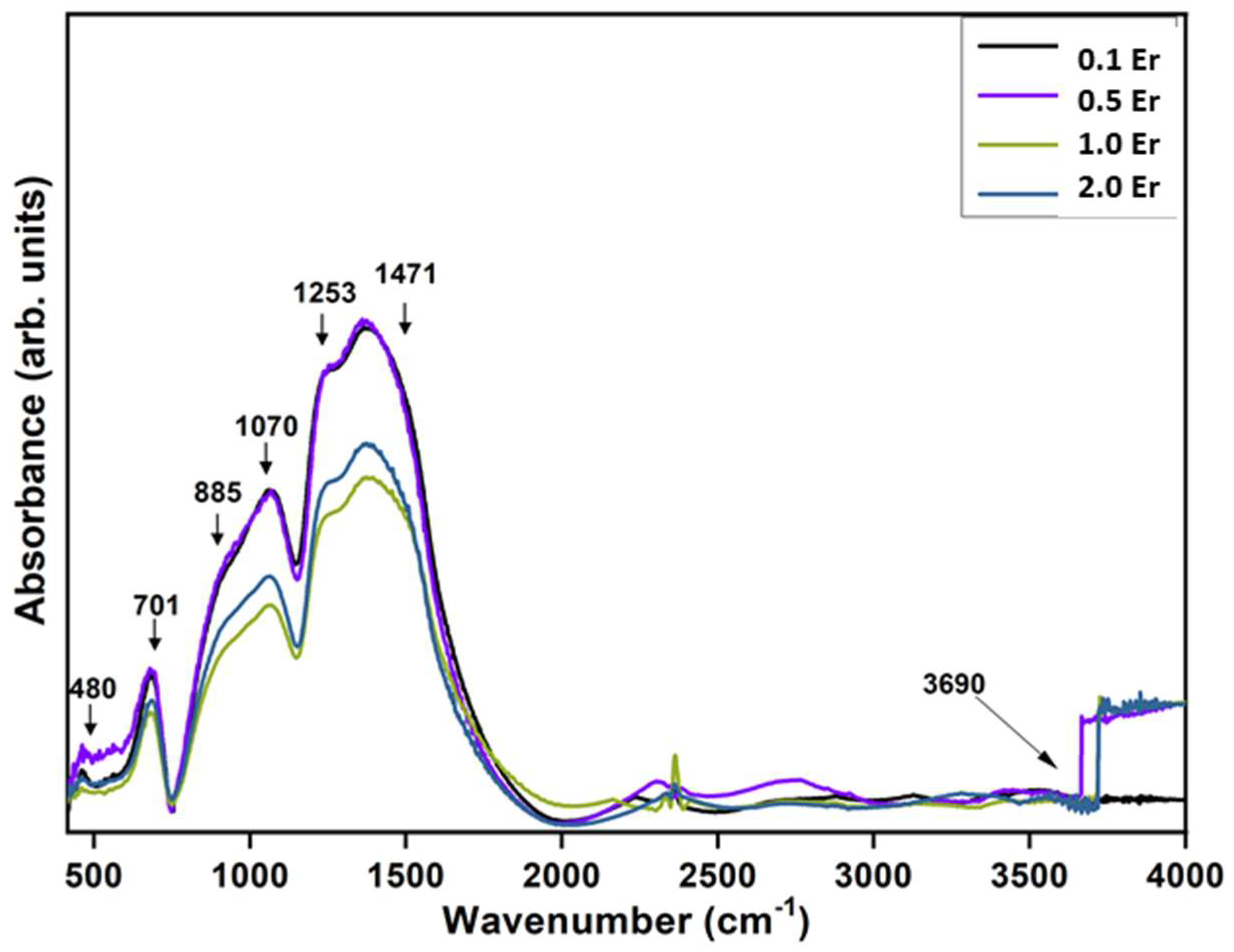Photonics 09 00355 g002