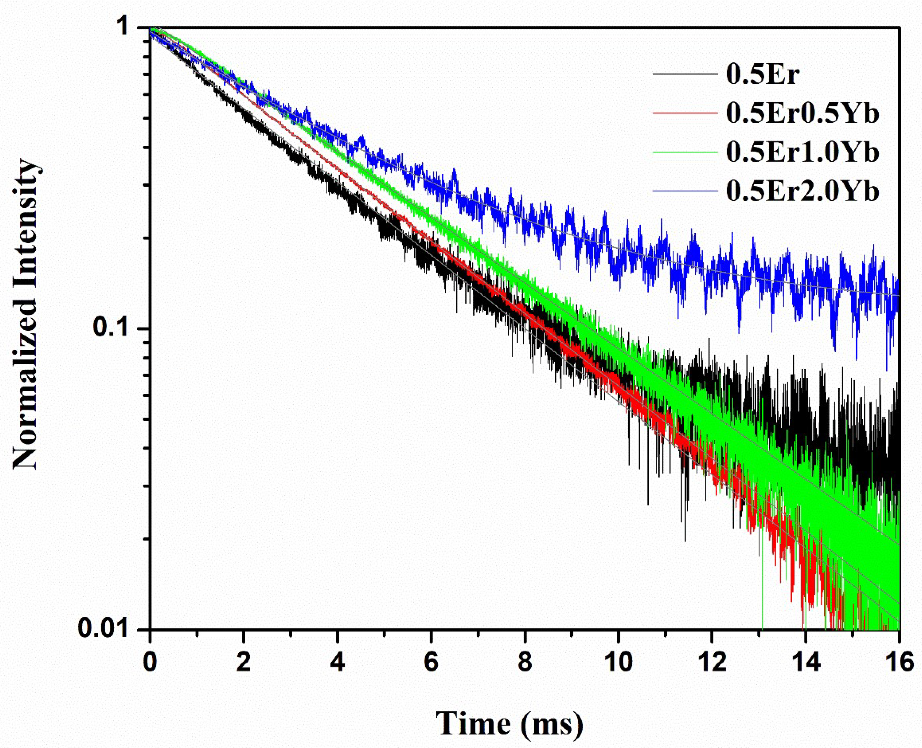 Photonics 09 00355 g010
