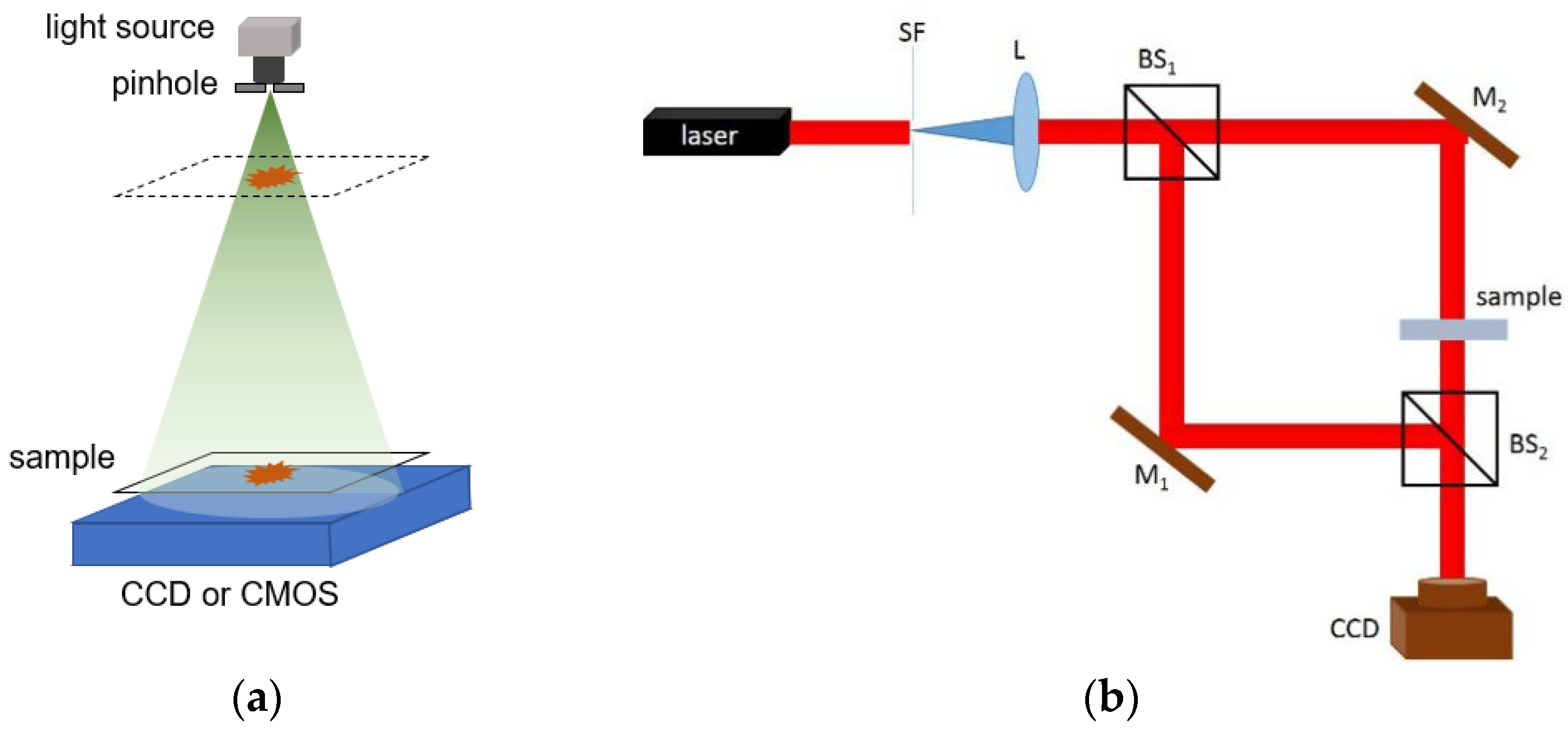 Photonics 09 00358 g001