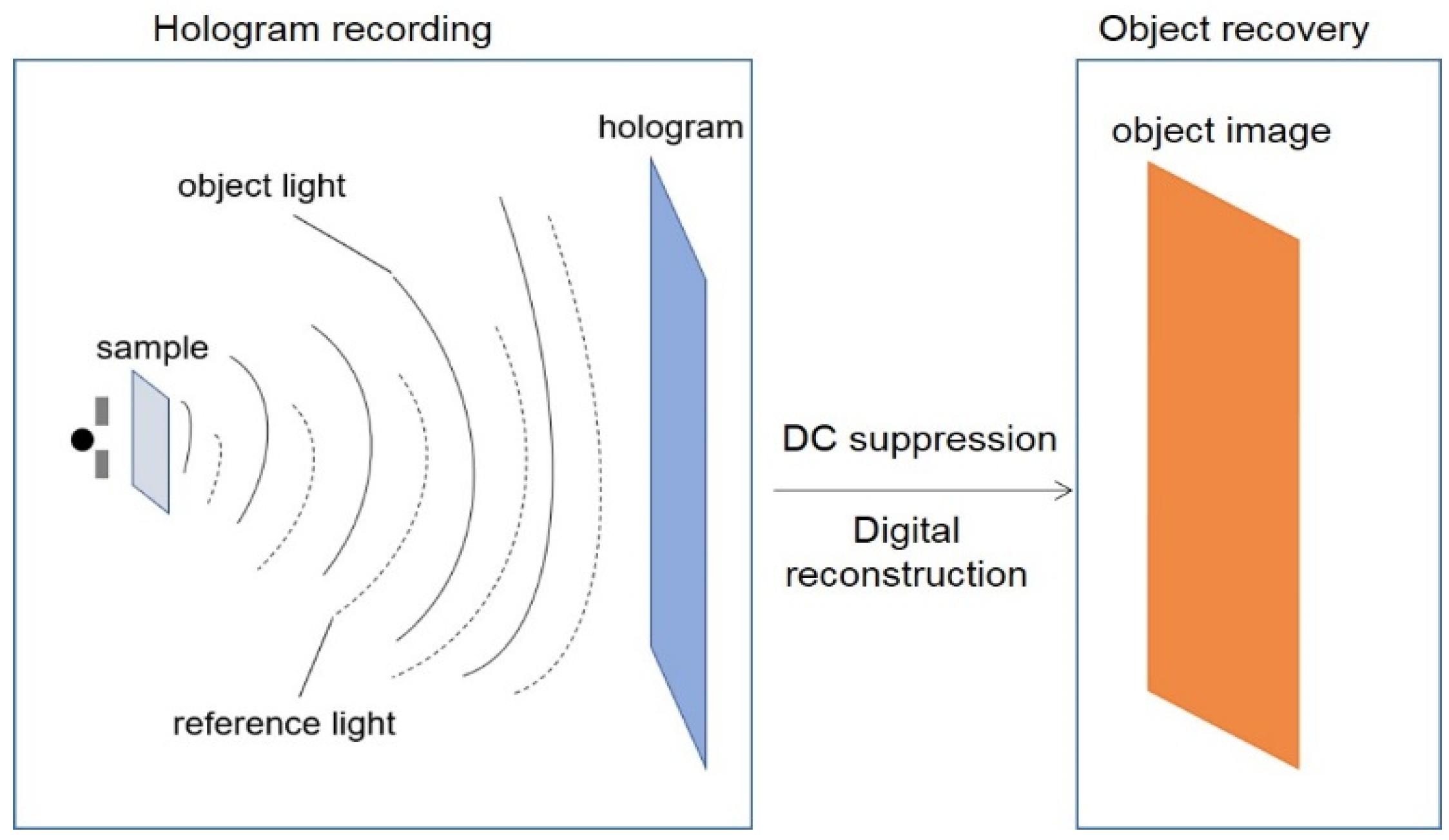 Photonics 09 00358 g002