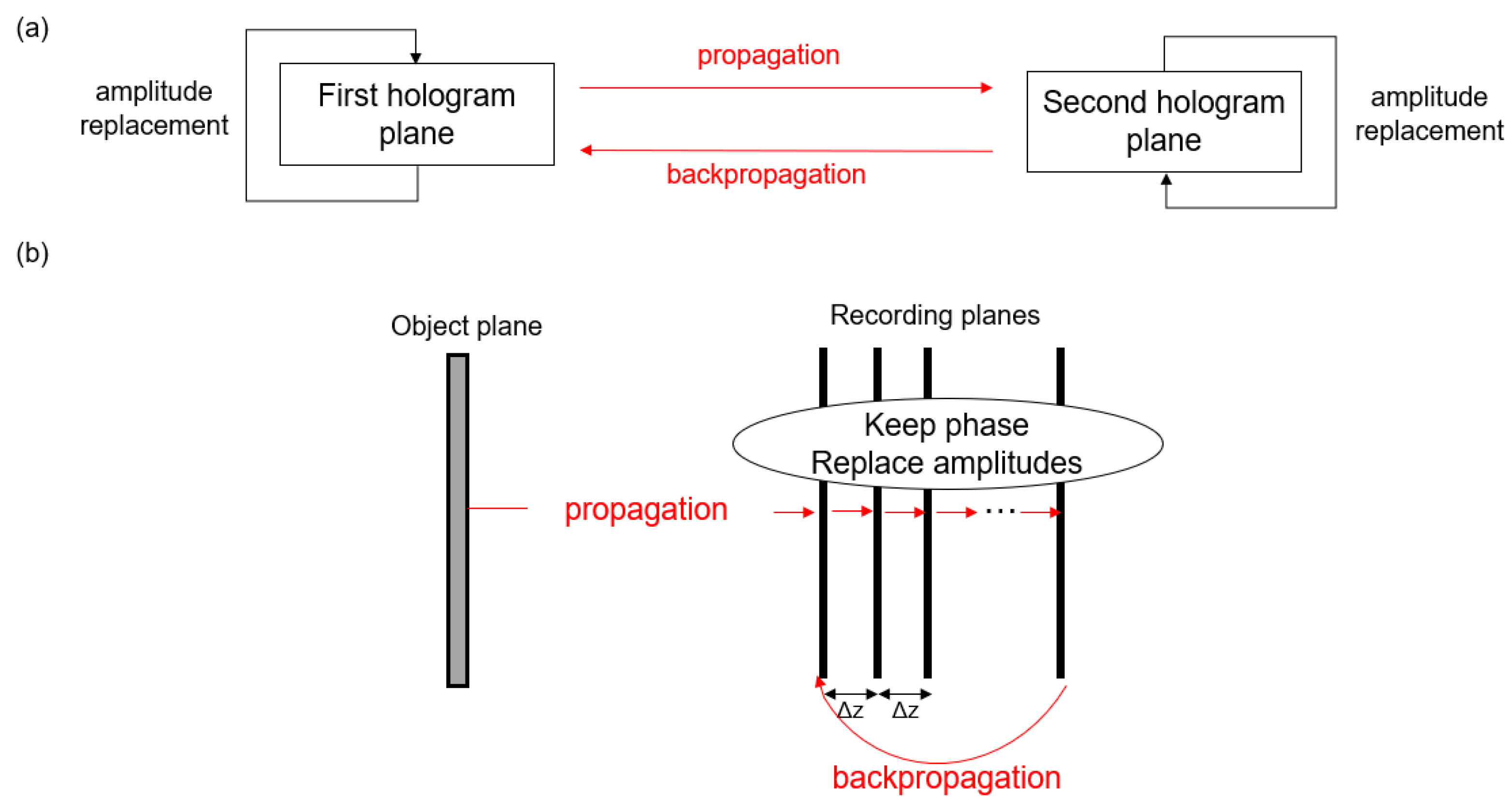 Photonics 09 00358 g003